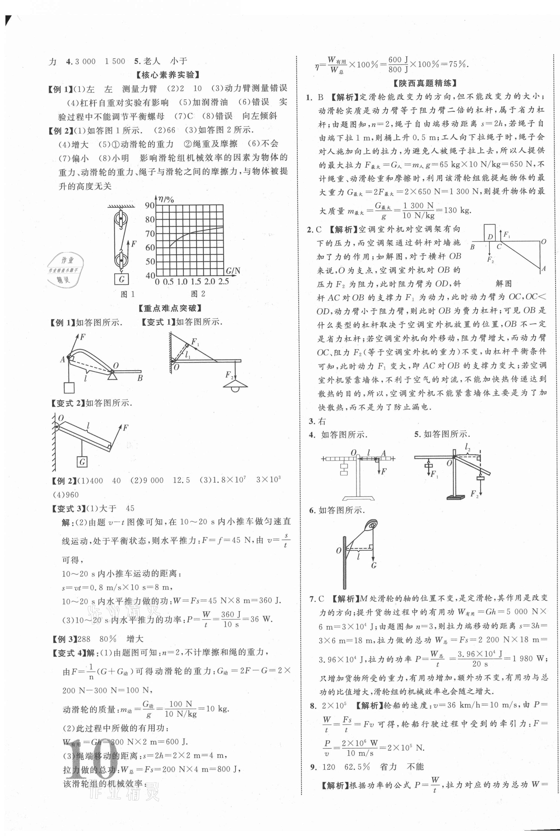 2021年陜西中考總復(fù)習(xí)優(yōu)化指導(dǎo)物理 第7頁