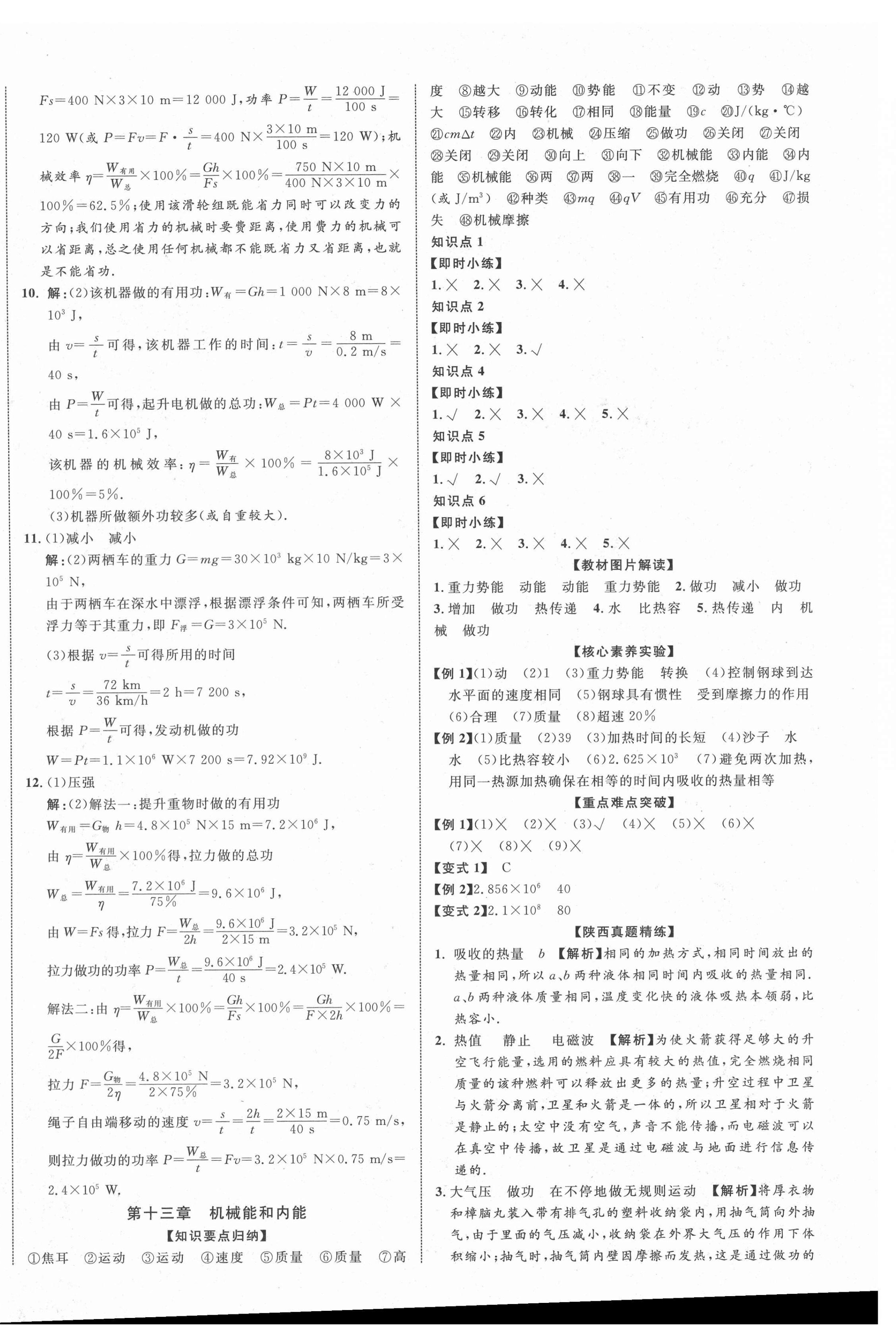 2021年陜西中考總復(fù)習(xí)優(yōu)化指導(dǎo)物理 第8頁