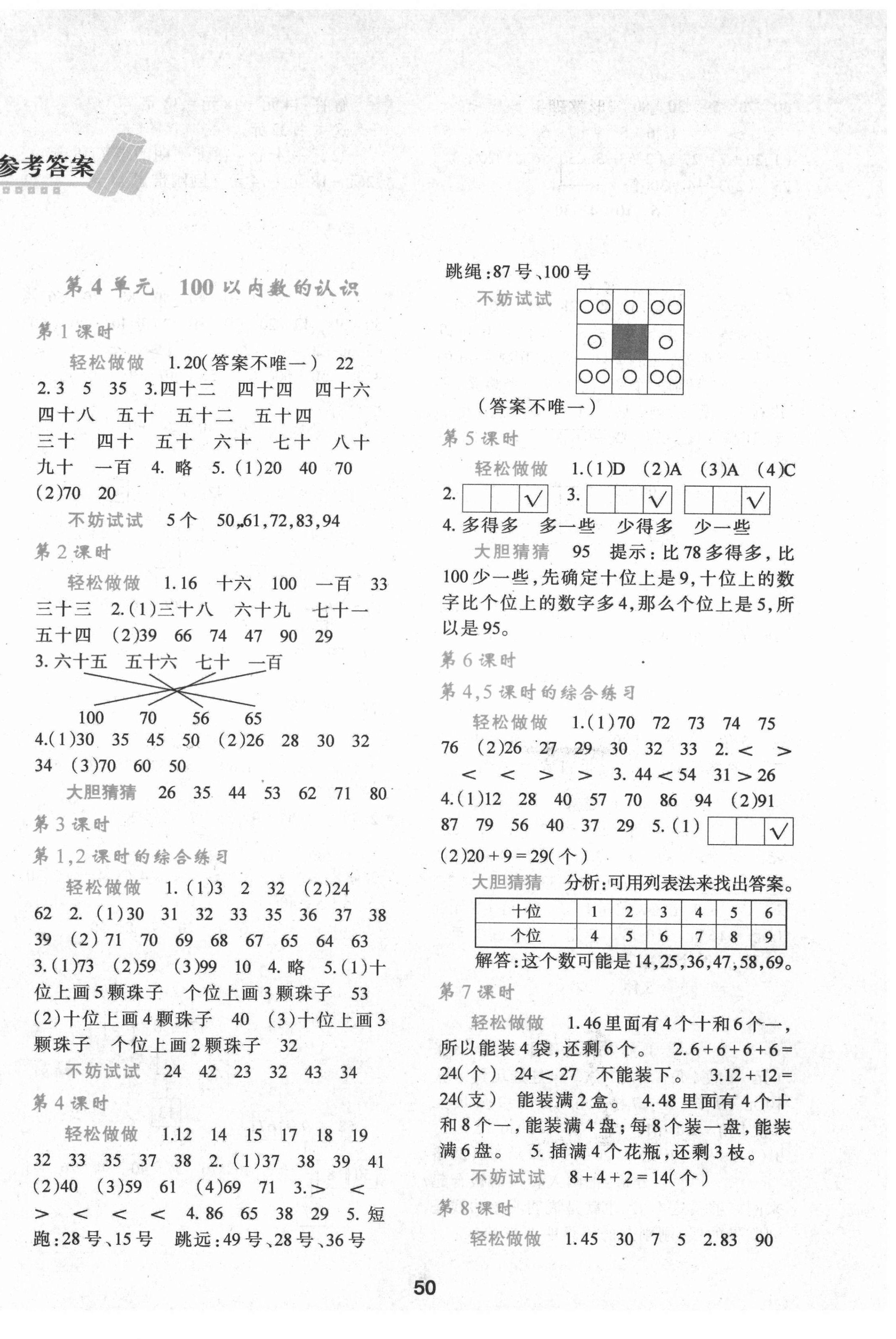 2021年新課程學(xué)習(xí)與評價(jià)一年級數(shù)學(xué)下冊人教版A版 第2頁