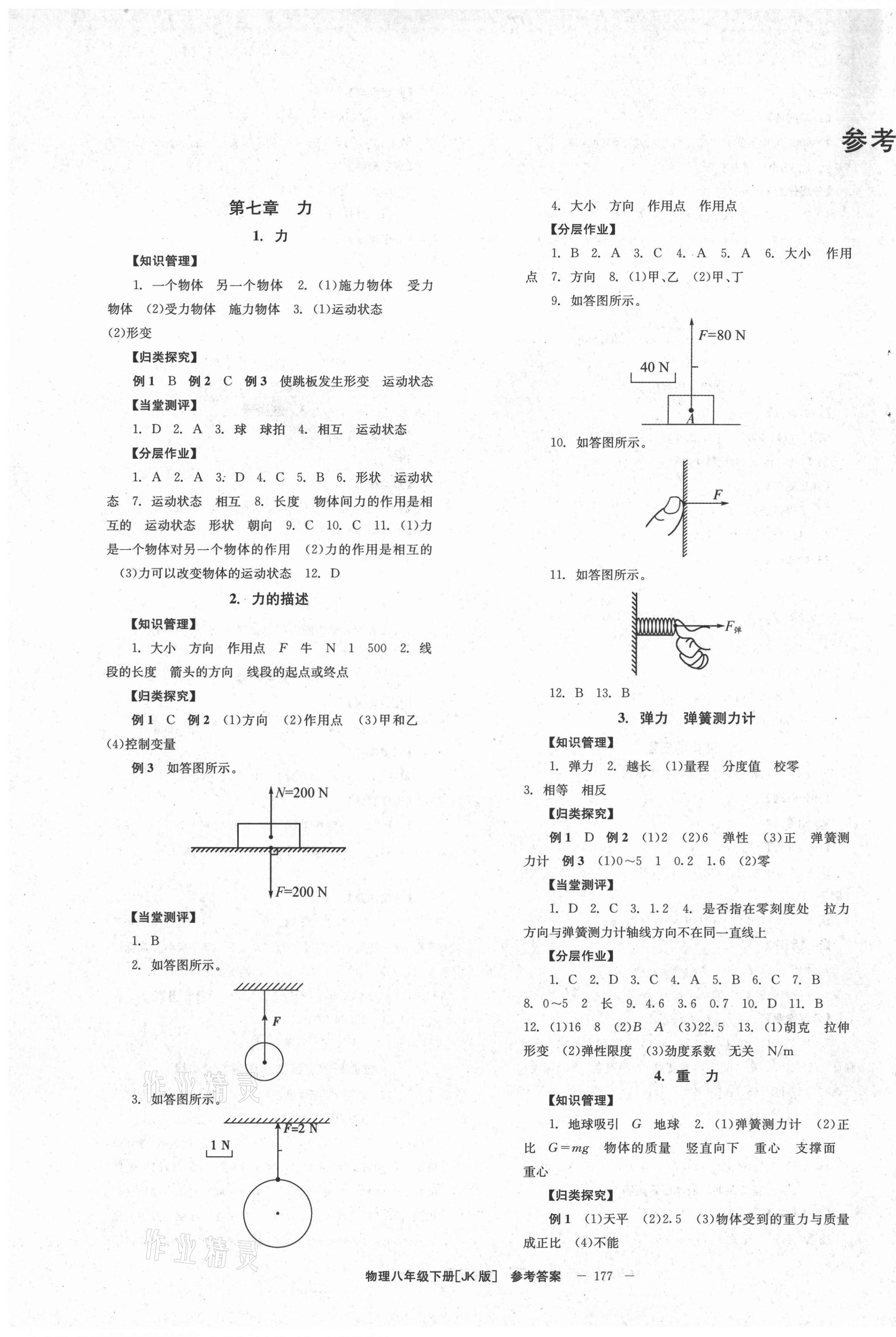 2021年全效學(xué)習(xí)學(xué)業(yè)評(píng)價(jià)方案八年級(jí)物理下冊(cè)教科版 第1頁