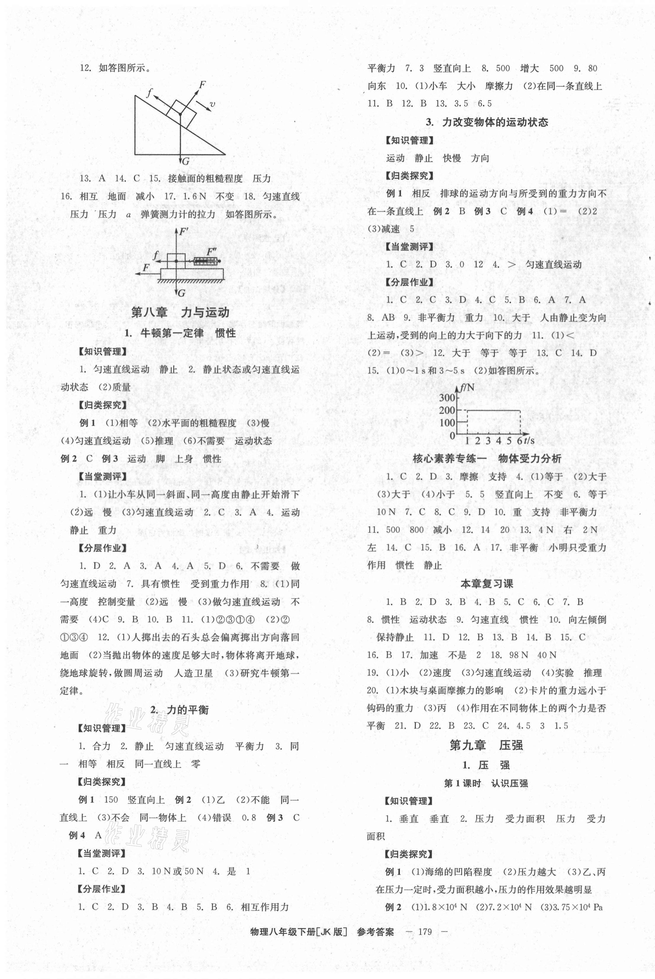 2021年全效學(xué)習(xí)學(xué)業(yè)評價方案八年級物理下冊教科版 第3頁