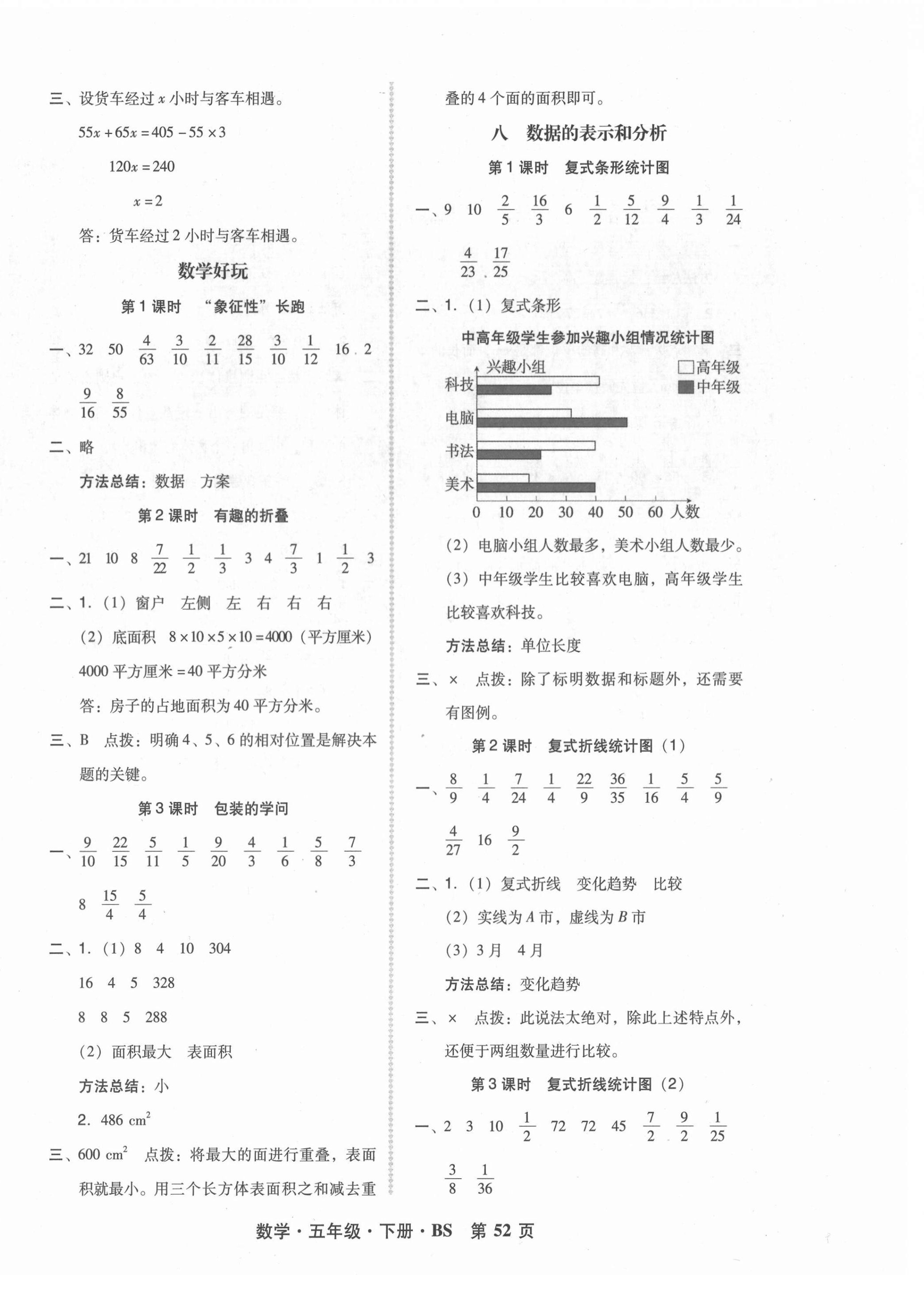 2021年状元坊全程突破导练测五年级数学下册北师大版 第8页