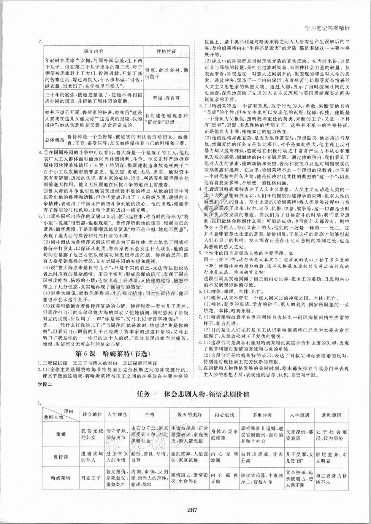 2021年步步高學(xué)習(xí)筆記語文必修下冊 參考答案第6頁