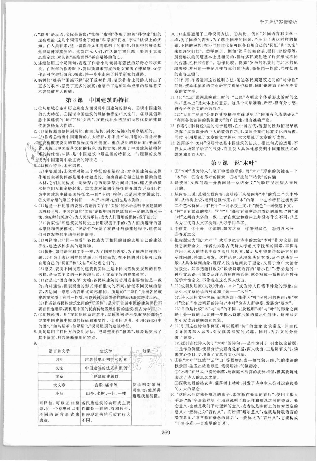 2021年步步高学习笔记语文必修下册 参考答案第8页