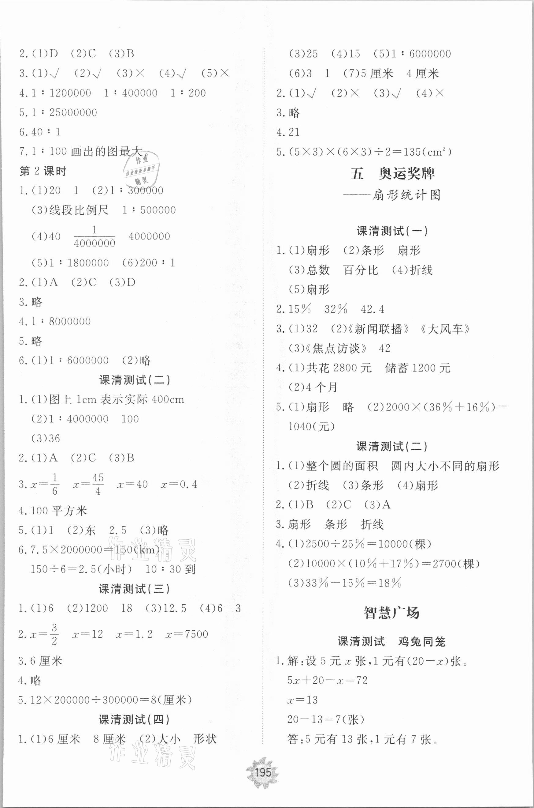 2021年同步練習(xí)冊(cè)提優(yōu)測(cè)試卷六年級(jí)數(shù)學(xué)下冊(cè)青島版 參考答案第5頁