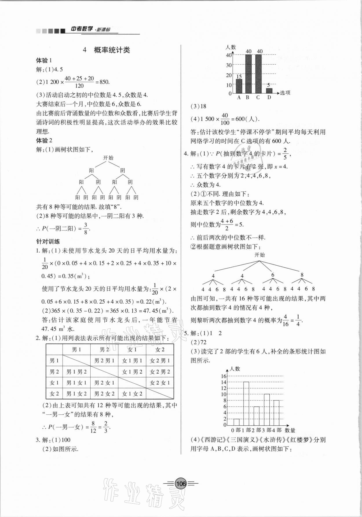 2021年專(zhuān)項(xiàng)新評(píng)價(jià)中考二輪數(shù)學(xué)江西專(zhuān)版 第6頁(yè)