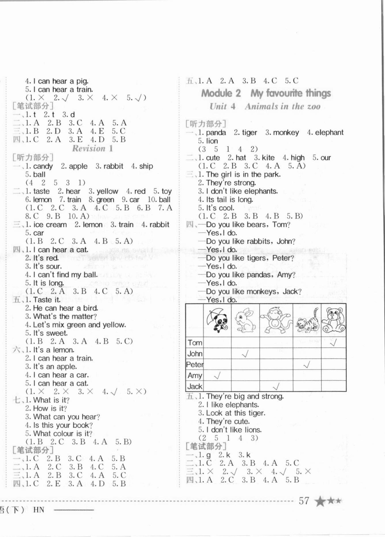 2021年黃岡小狀元作業(yè)本三年級英語下冊滬教版深圳專版 第2頁