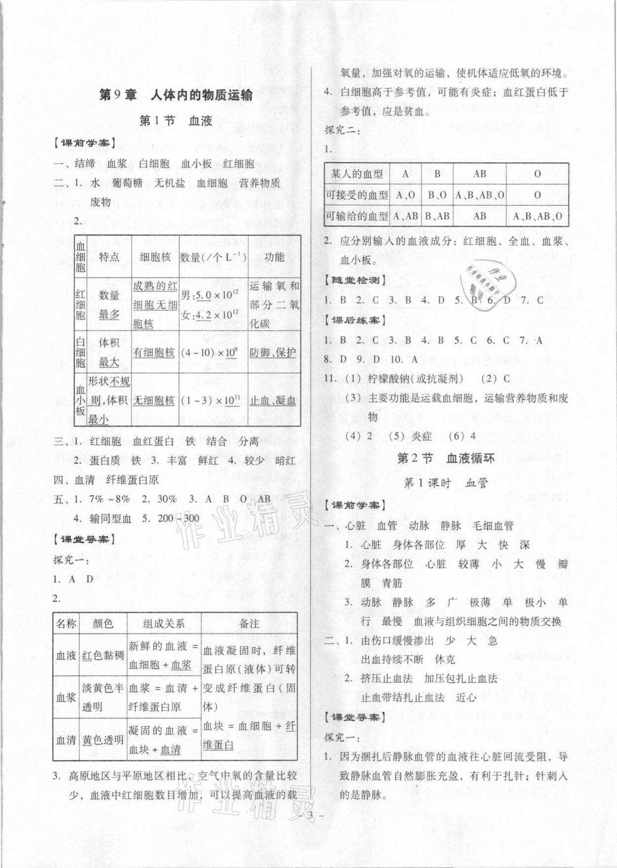 2021年金牌導(dǎo)學(xué)案七年級生物下冊北師大版 第3頁