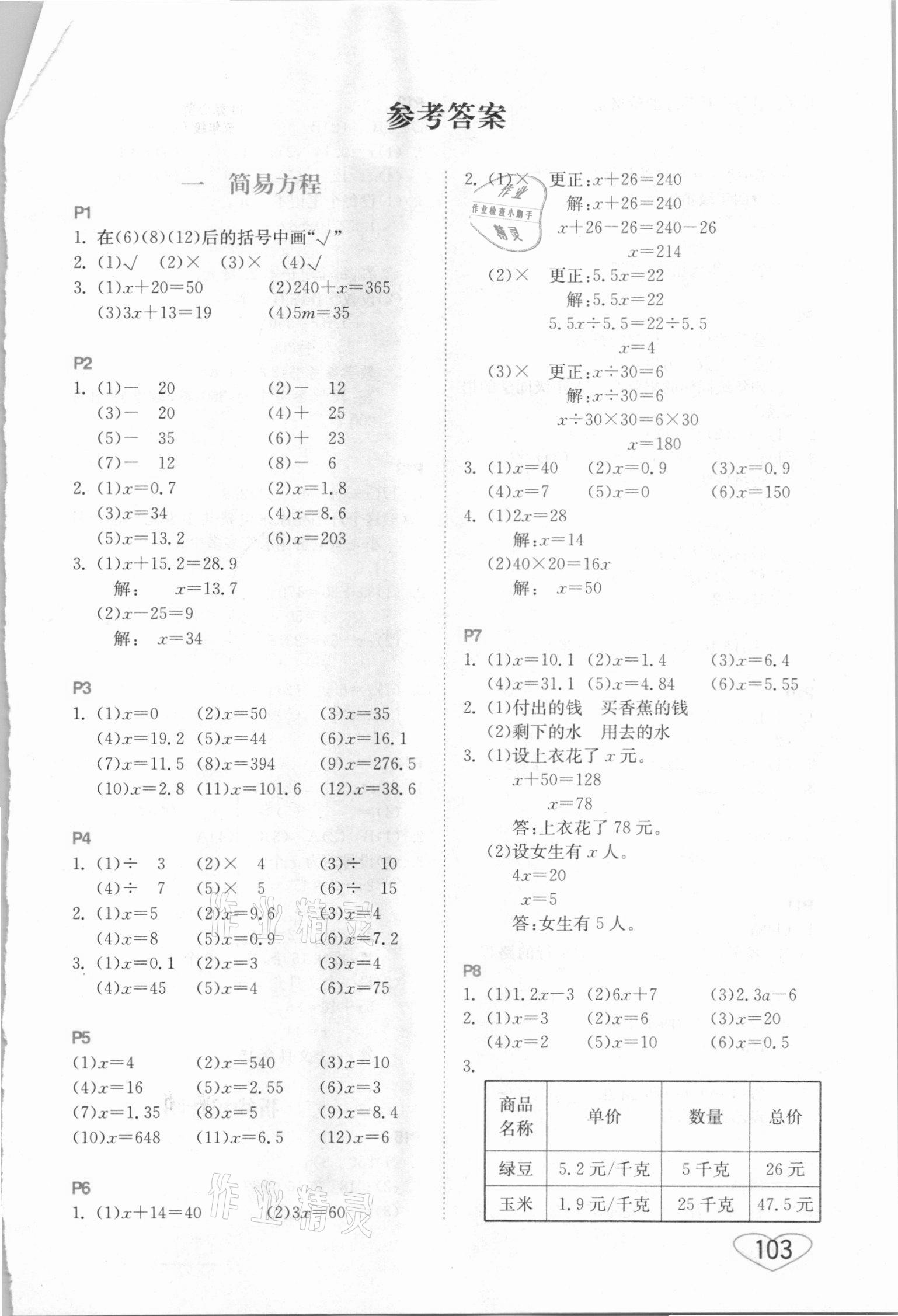 2021年小学数学口算心算速算五年级下册苏教版江苏凤凰美术出版社 第1页