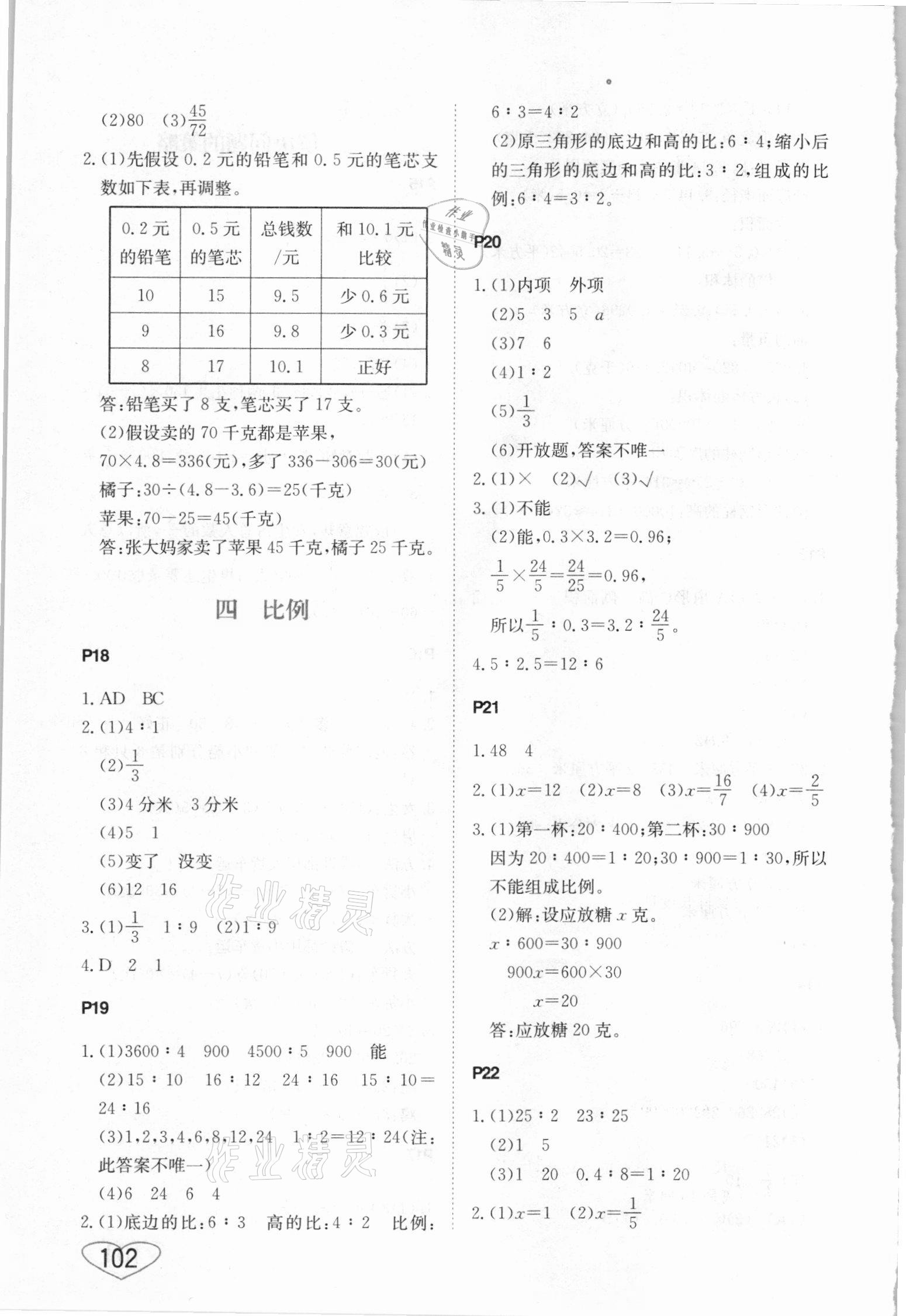 2021年小学数学口算心算速算六年级下册苏教版江苏凤凰美术出版社 第4页