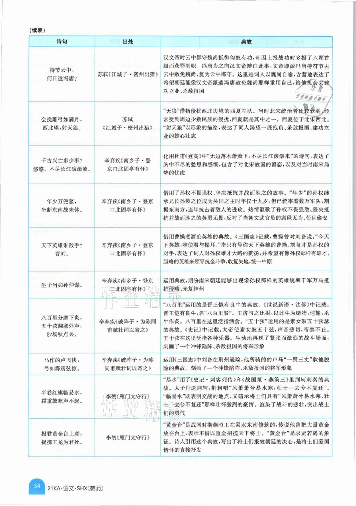 2021年金太阳教育金太阳考案语文山西专版 参考答案第32页