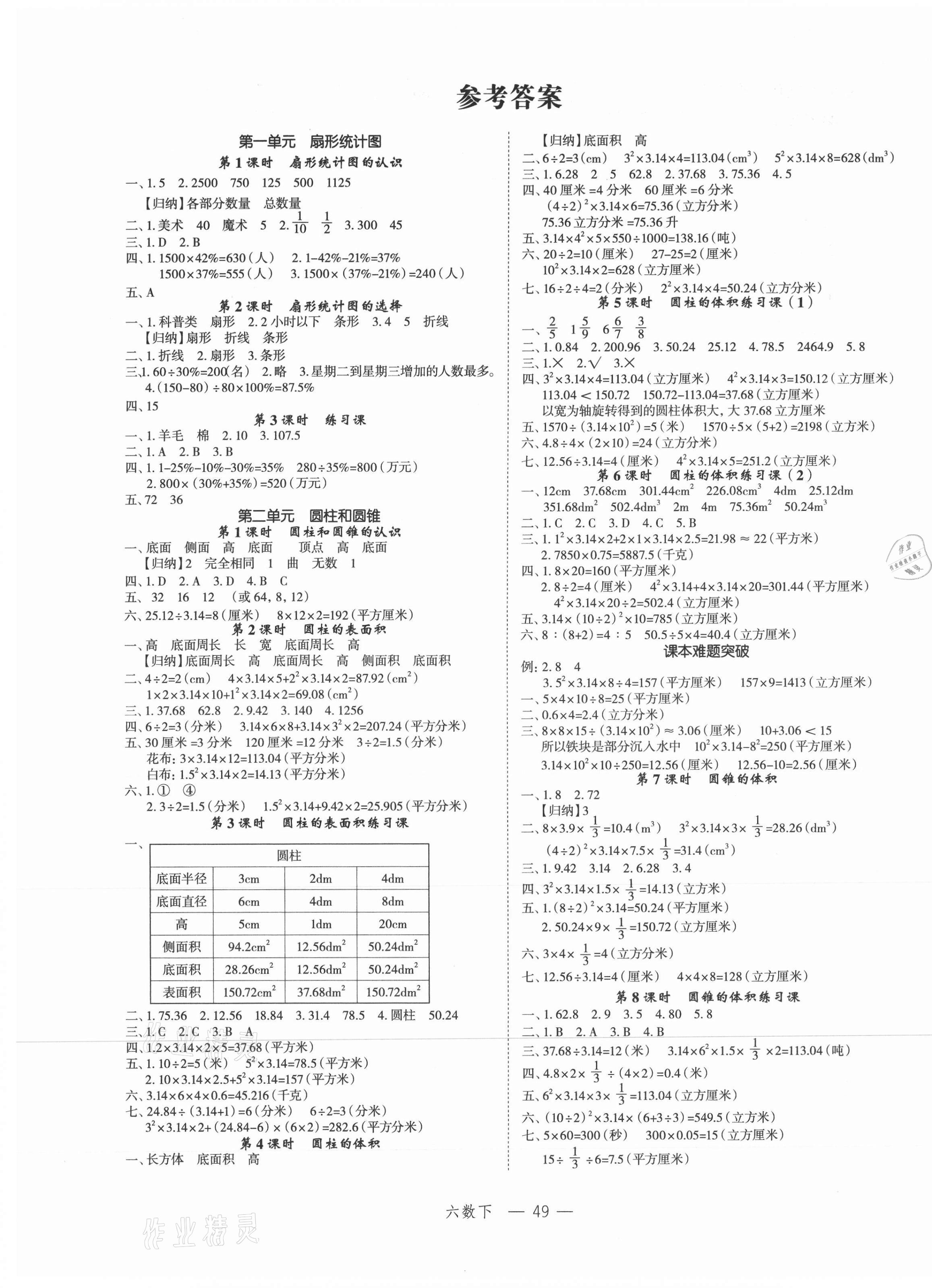 2021年名师面对面先学后练六年级数学下册苏教版 参考答案第1页