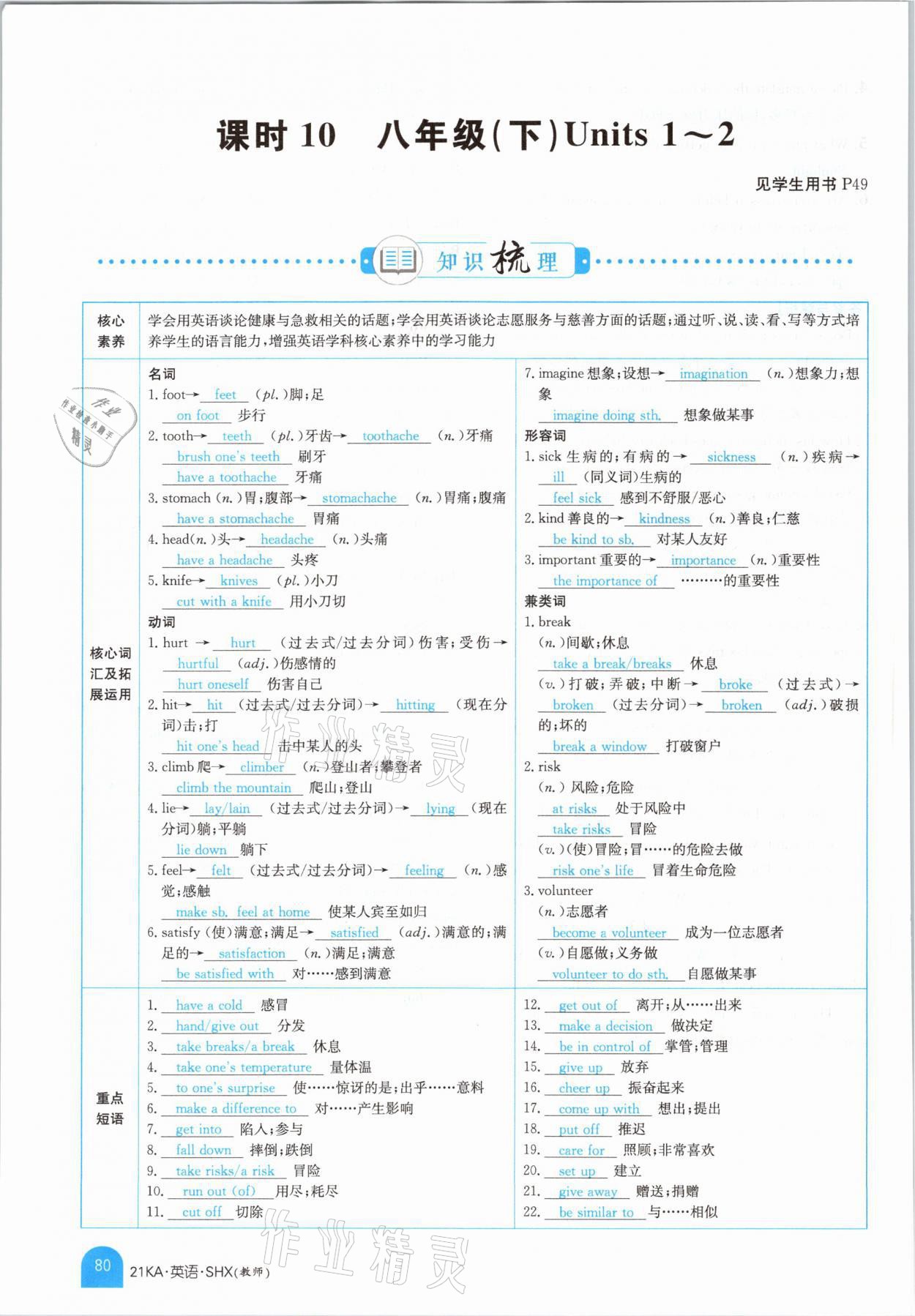 2021年金太陽教育金太陽考案英語山西專版 參考答案第78頁