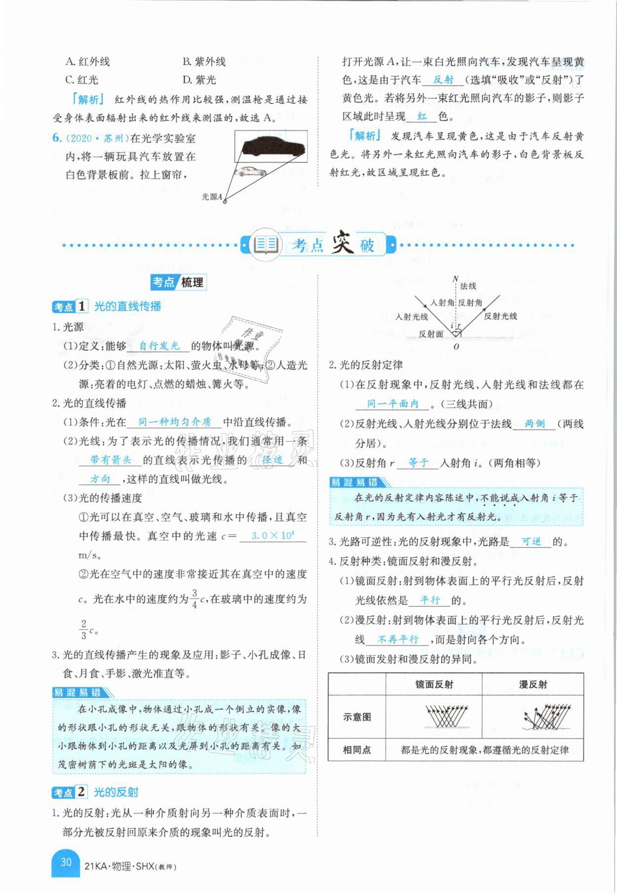 2021年金太陽(yáng)教育金太陽(yáng)考案物理山西專(zhuān)版 參考答案第28頁(yè)