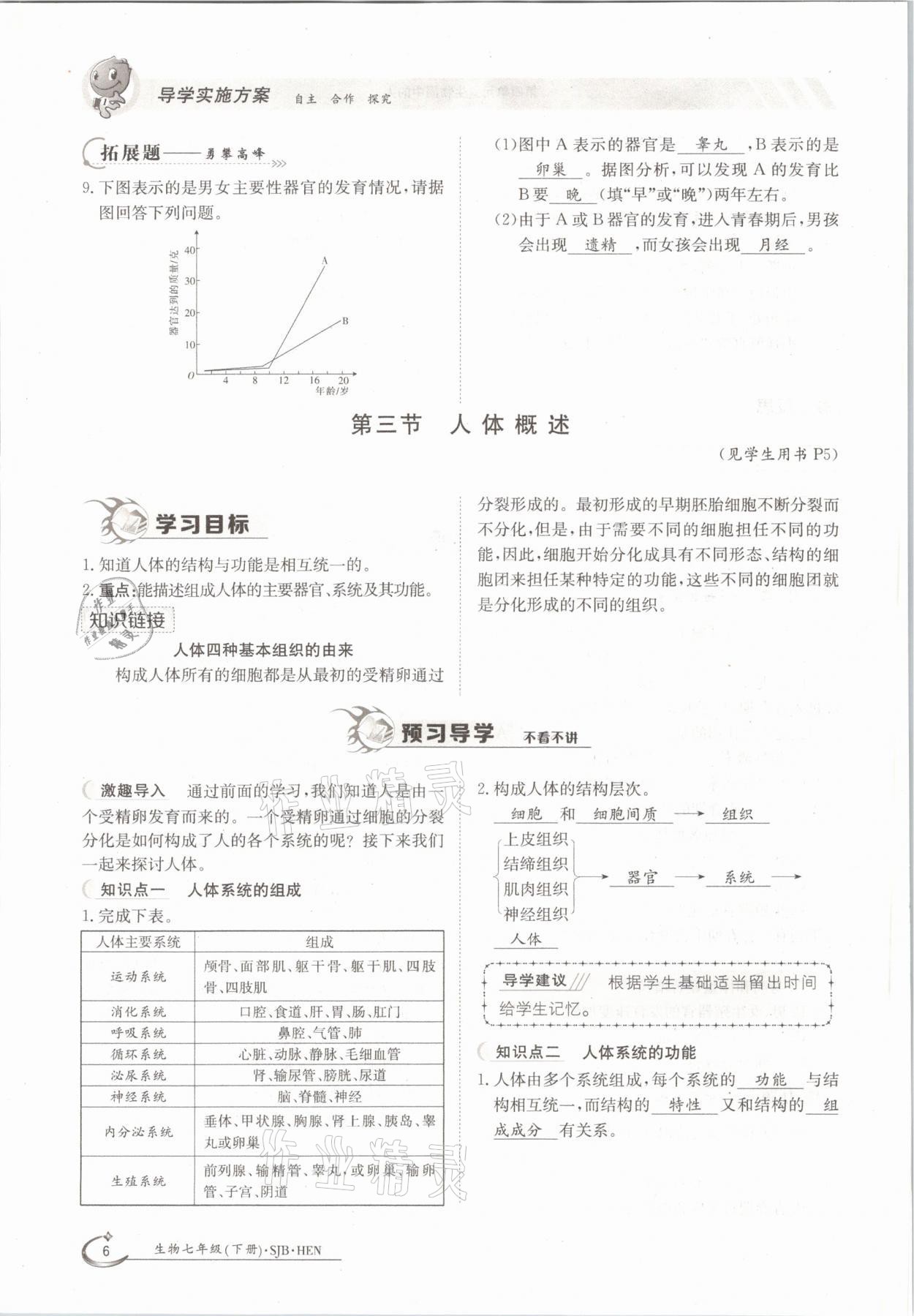 2021年金太阳导学案七年级生物下册苏教版 参考答案第6页