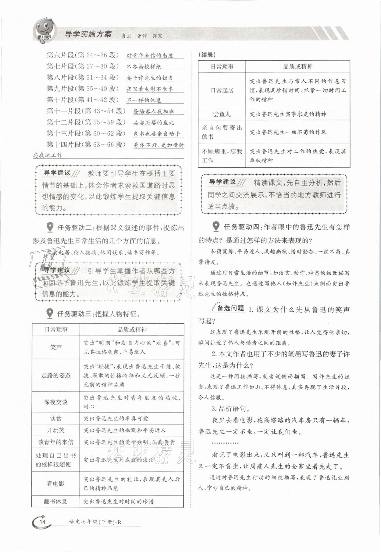 2021年金太陽導(dǎo)學(xué)案七年級語文下冊人教版 參考答案第14頁