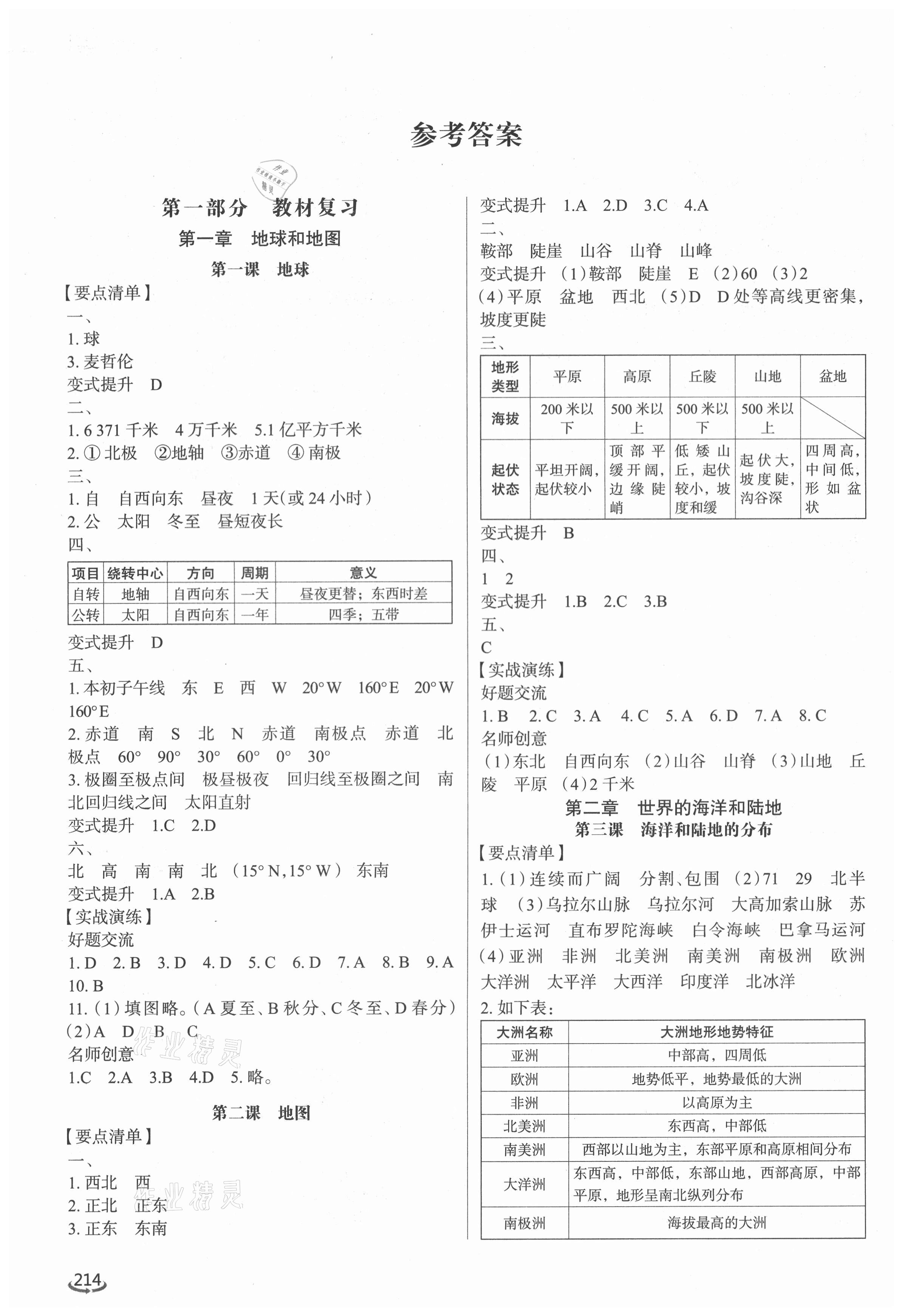 2021年初中總復(fù)習(xí)手冊地理山東省地圖出版社 參考答案第1頁