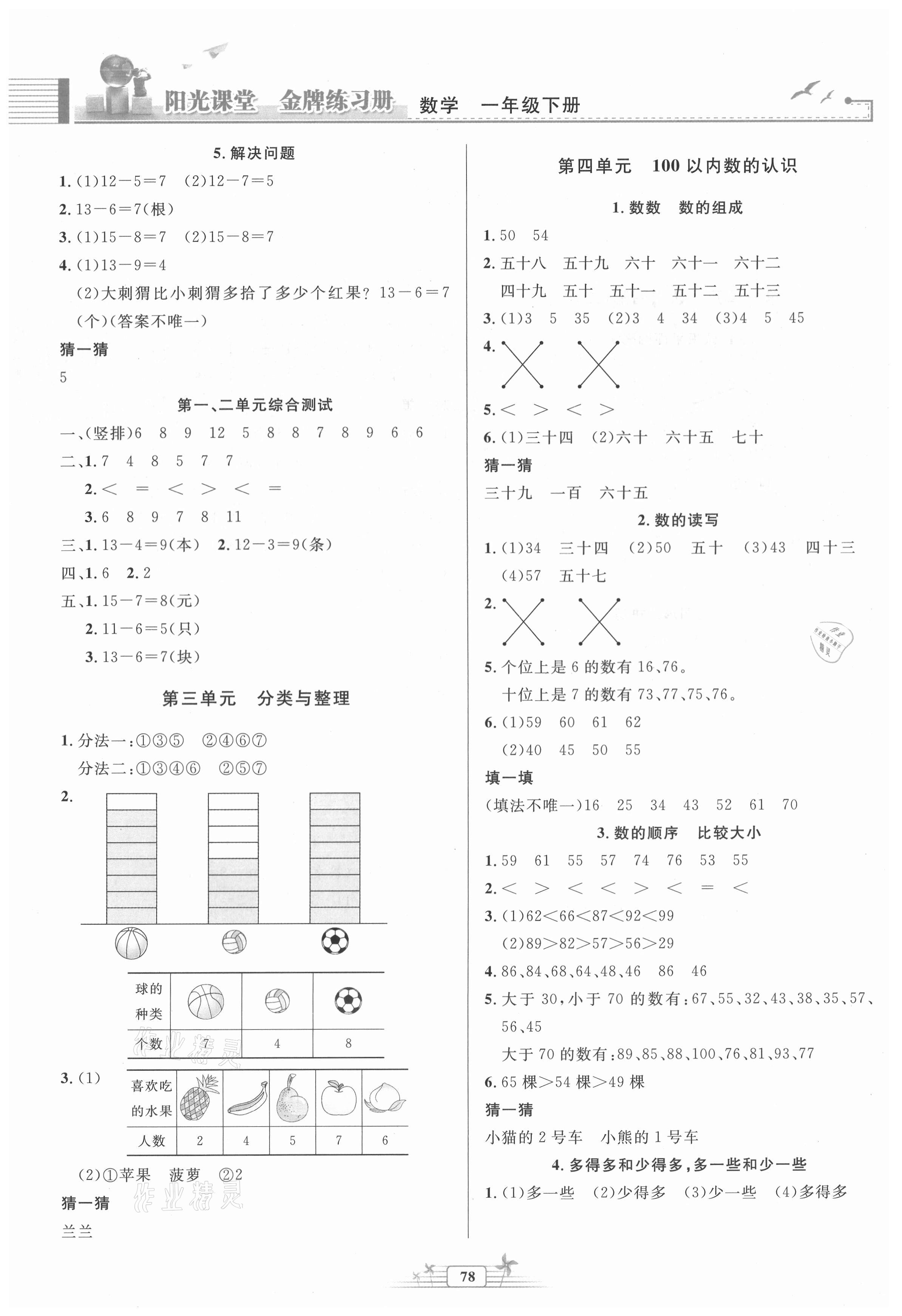 2021年阳光课堂金牌练习册一年级数学下册人教版 第2页