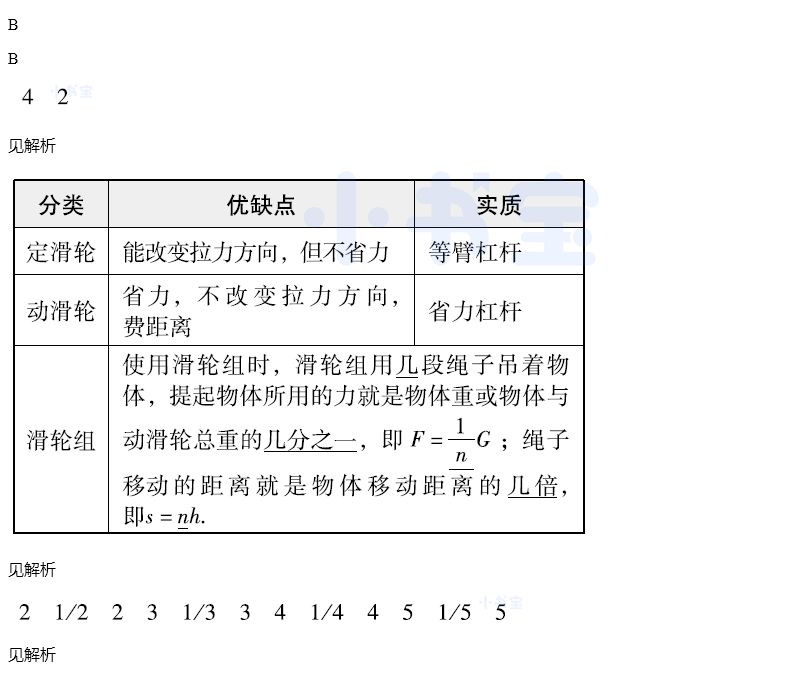 2021年同步精練八年級物理下冊滬粵版廣東專版廣東人民出版社 參考答案第36頁