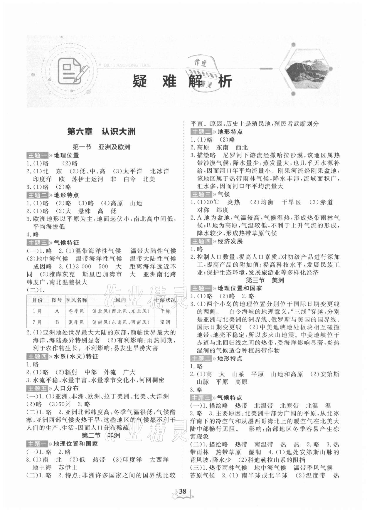 2021年初中地理填充圖冊七年級下冊湘教版山東科學(xué)技術(shù)出版社 第1頁