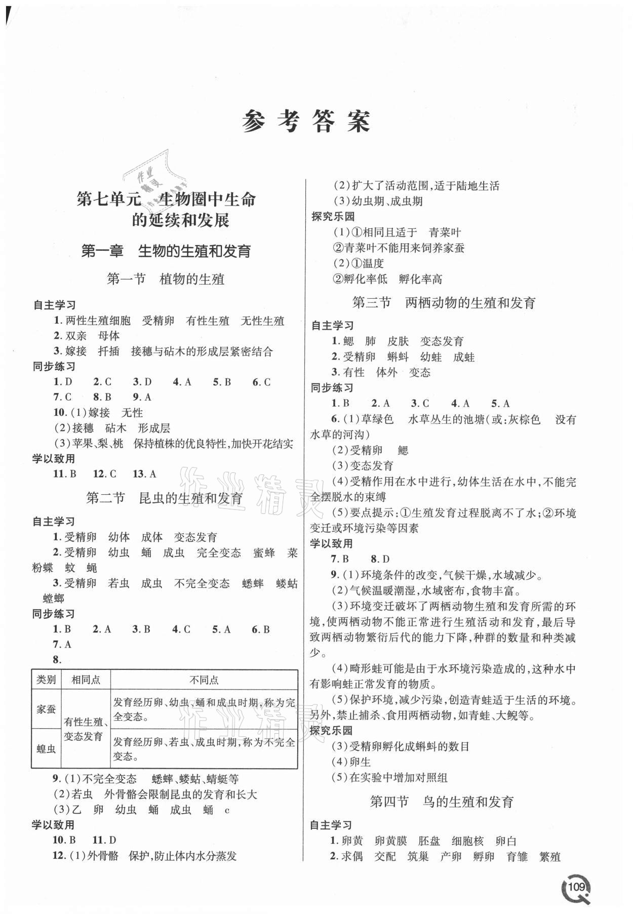 2021年初中同步練習(xí)冊(cè)八年級(jí)生物下冊(cè)人教版青島出版社 第1頁