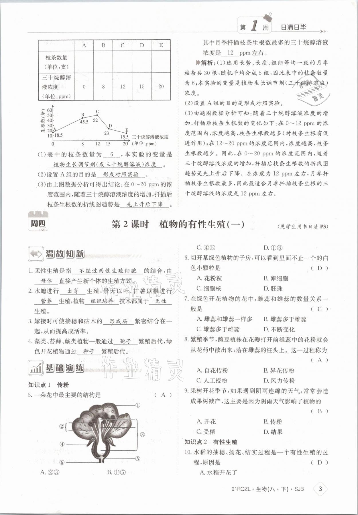 2021年日清周練八年級生物下冊蘇教版 參考答案第3頁