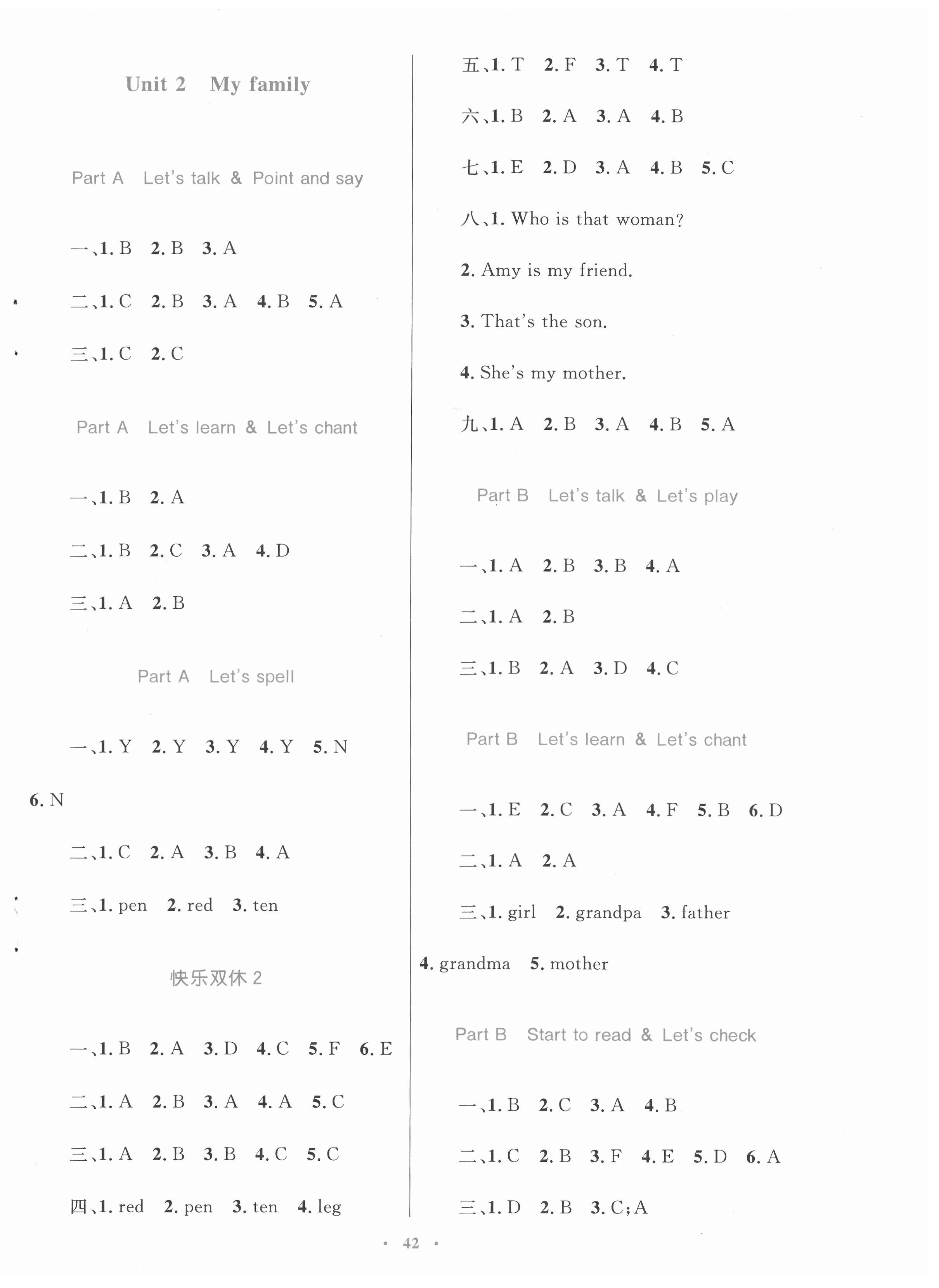 2021年快樂練練吧同步練習(xí)三年級英語下冊人教PEP版三起青海專版 第2頁