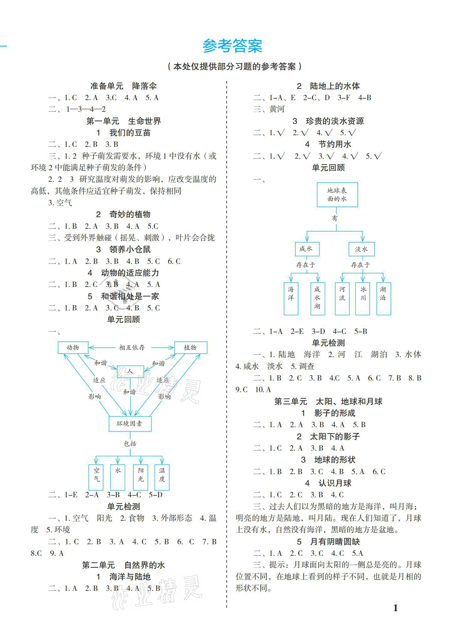 2021年科學(xué)探究與鞏固四年級下冊大象版 參考答案第1頁