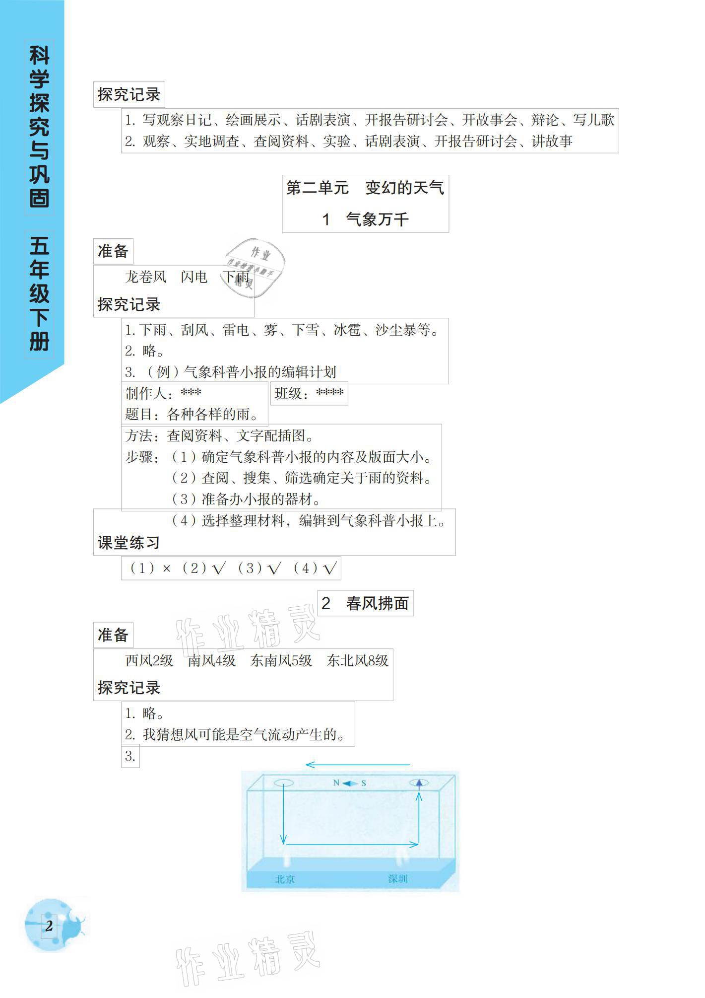 2021年科學(xué)探究與鞏固五年級下冊大象版 參考答案第2頁