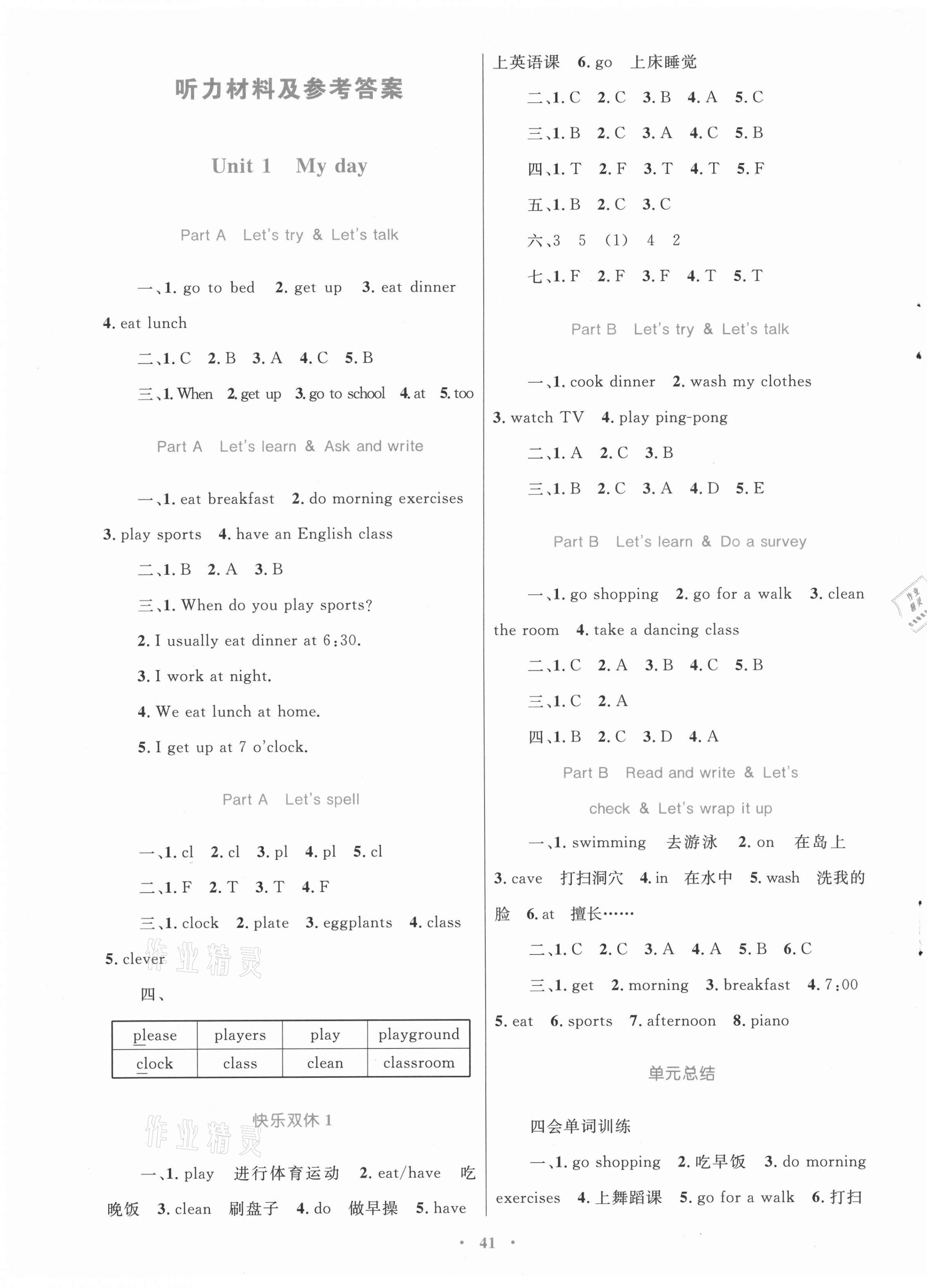 2021年快樂練練吧同步練習(xí)五年級(jí)英語(yǔ)下冊(cè)人教PEP版三起青海專版 第1頁(yè)