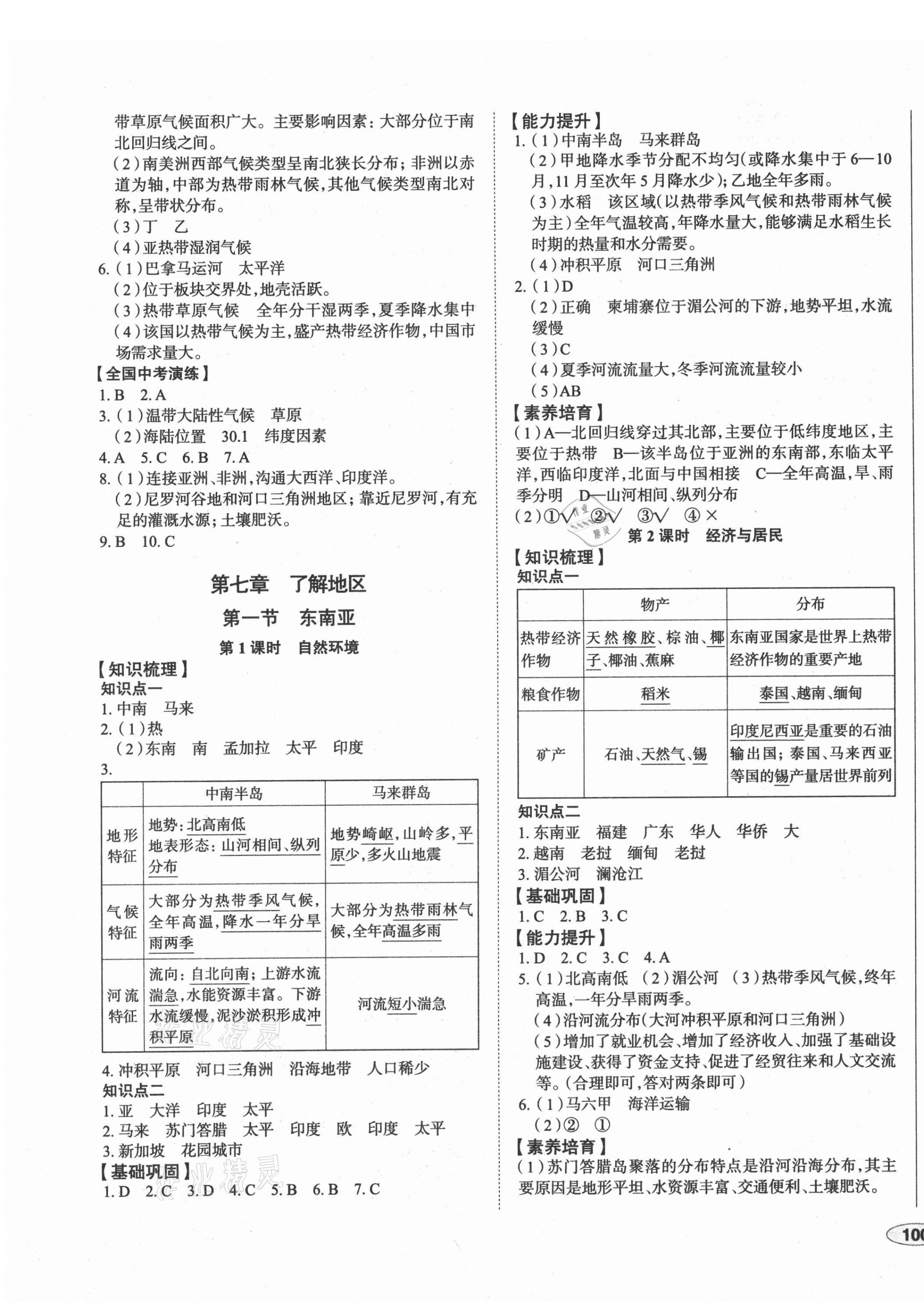 2021年中考檔案初中同步學(xué)案導(dǎo)學(xué)七年級(jí)地理下冊(cè)湘教版青島專版 第3頁(yè)