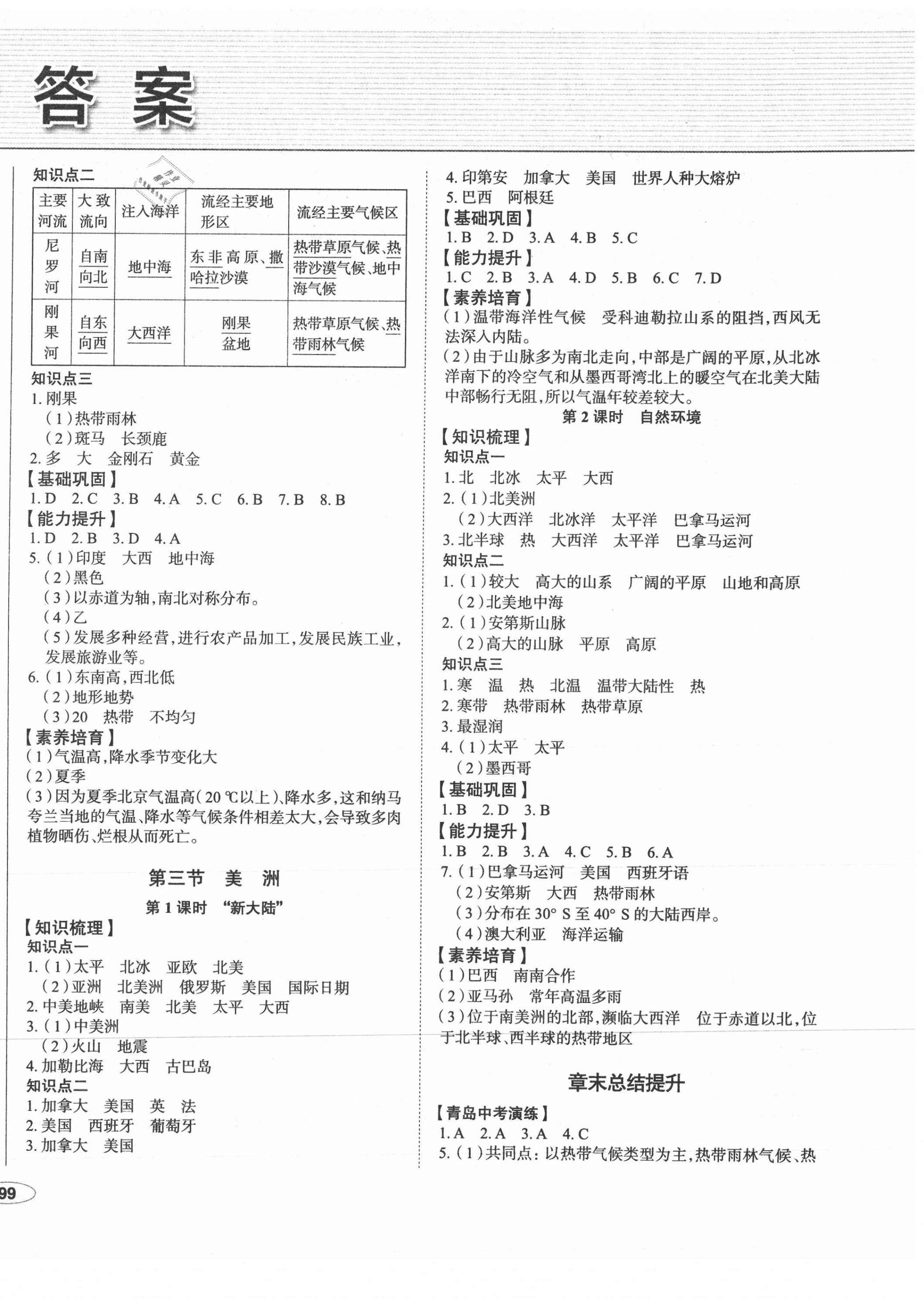 2021年中考檔案初中同步學(xué)案導(dǎo)學(xué)七年級(jí)地理下冊湘教版青島專版 第2頁