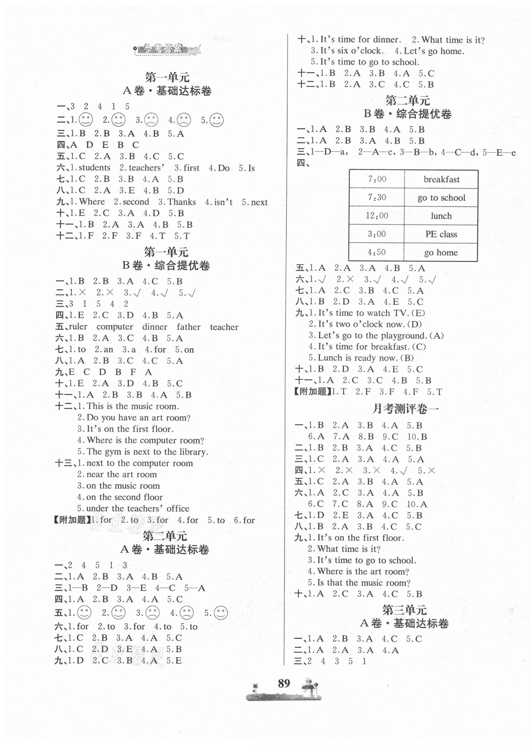 2021年同步训练全优达标测试卷四年级英语下册人教版 第1页