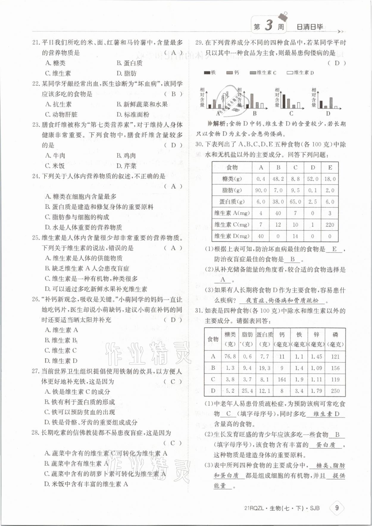 2021年日清周練七年級(jí)生物下冊蘇教版 參考答案第9頁