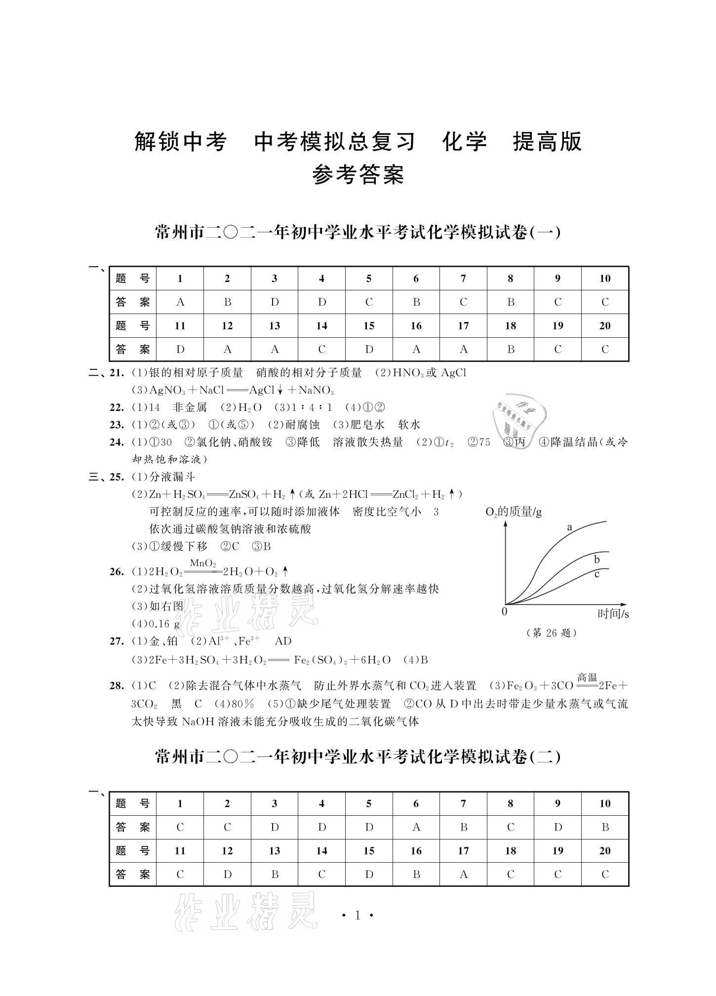 2021年多維互動(dòng)提優(yōu)課堂中考模擬總復(fù)習(xí)化學(xué)提高版 參考答案第1頁