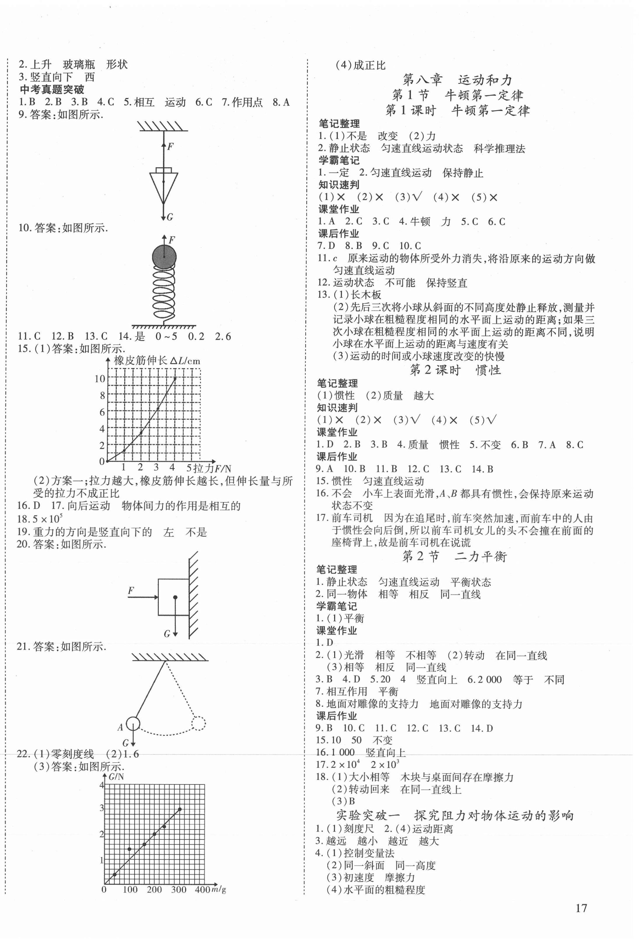 2021年我的作業(yè)八年級物理下冊人教版 第2頁