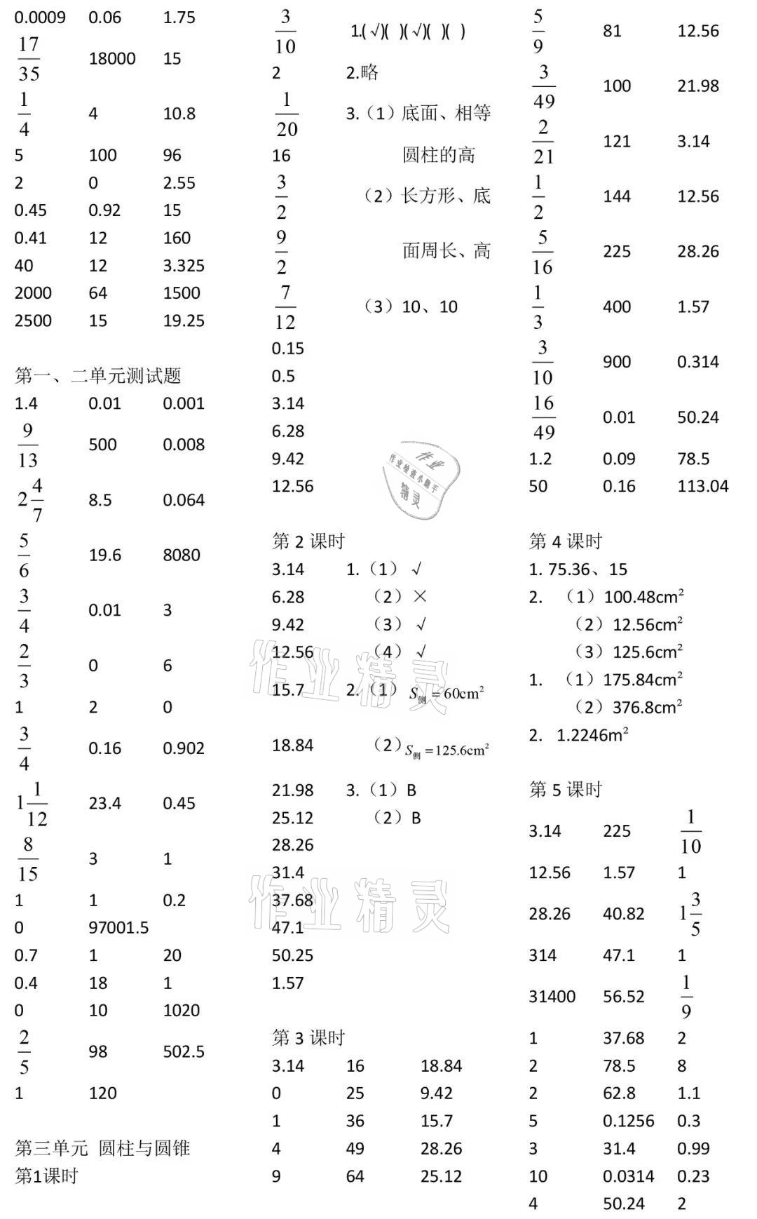 2021年小學數(shù)學口算速算心算六年級下冊人教版 參考答案第2頁