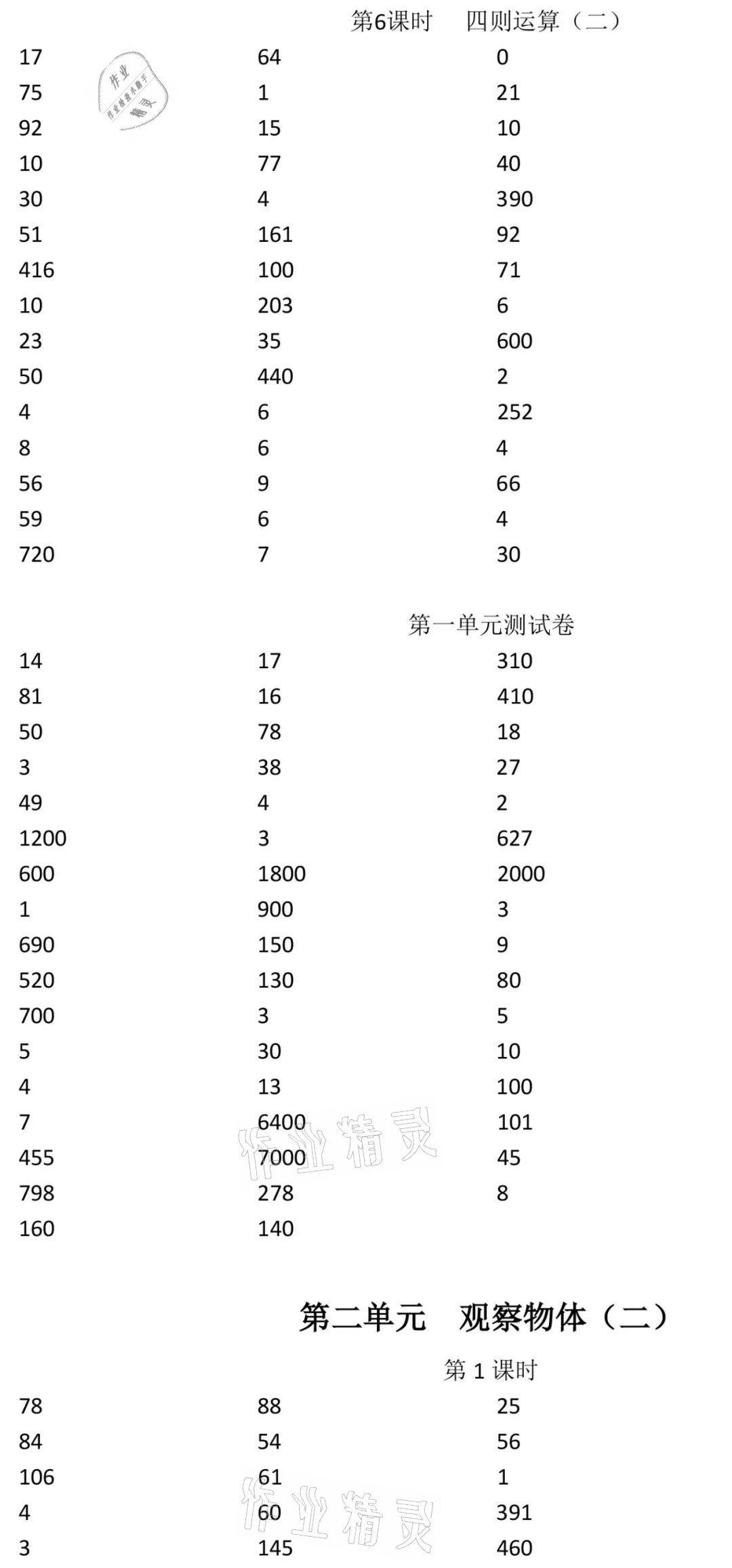 2021年小学数学口算速算心算四年级下册人教版 参考答案第3页