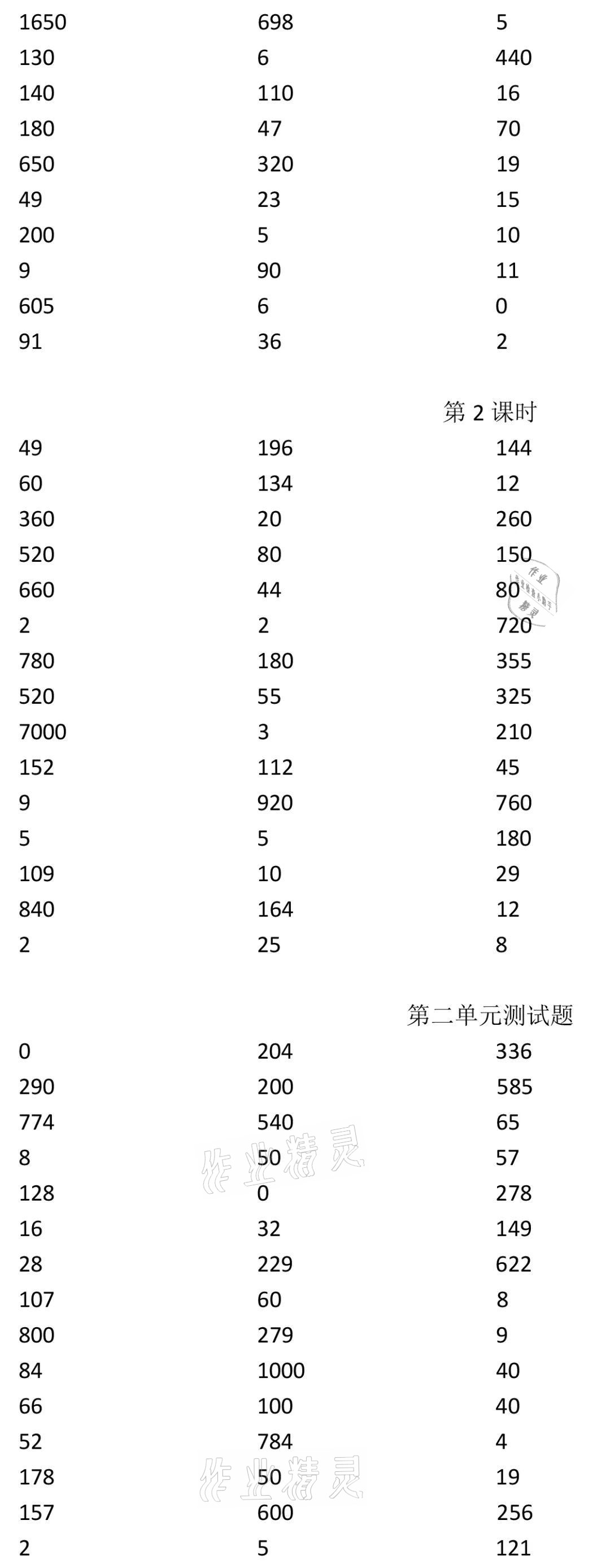 2021年小学数学口算速算心算四年级下册人教版 参考答案第4页