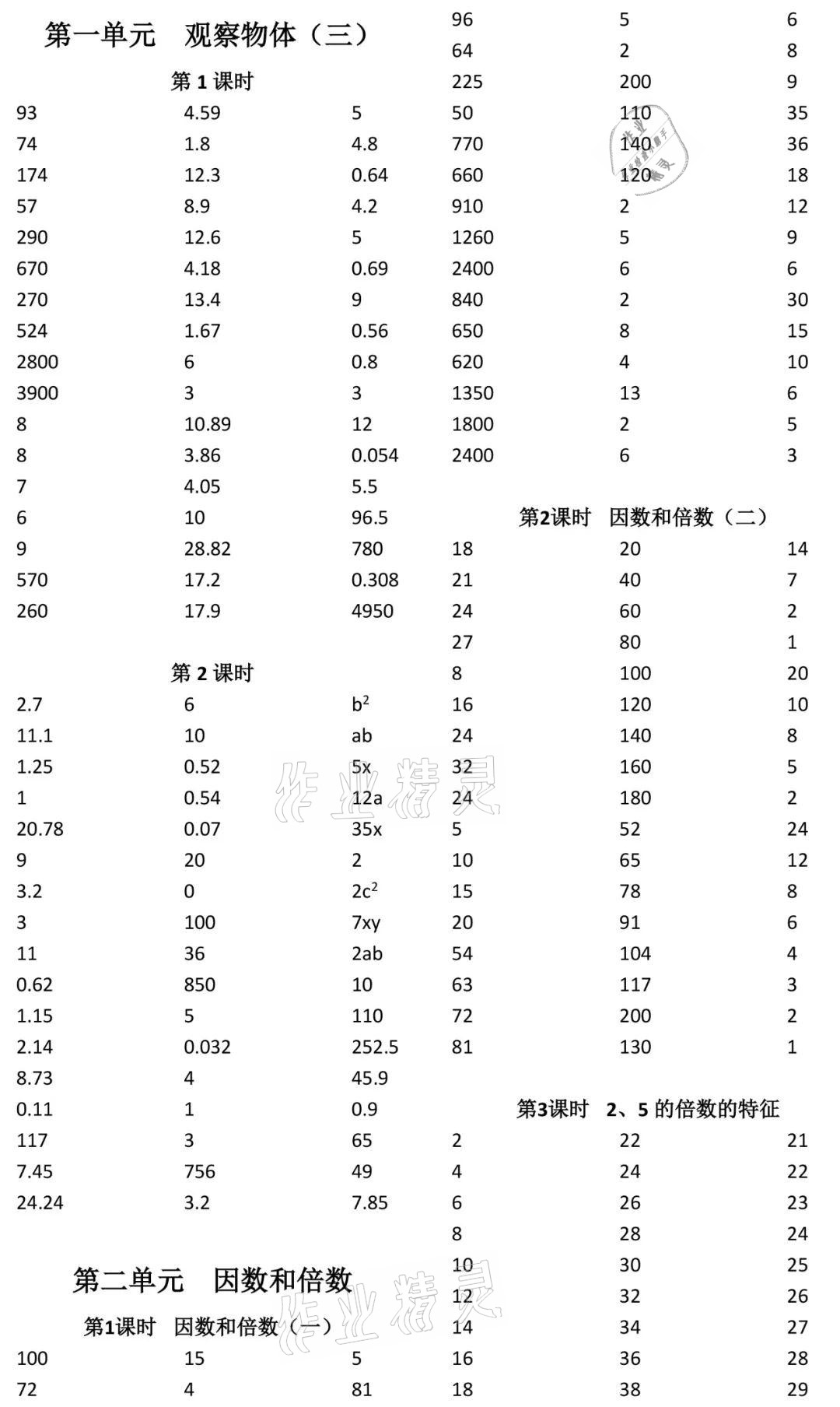 2021年小学数学口算速算心算五年级下册人教版 参考答案第1页