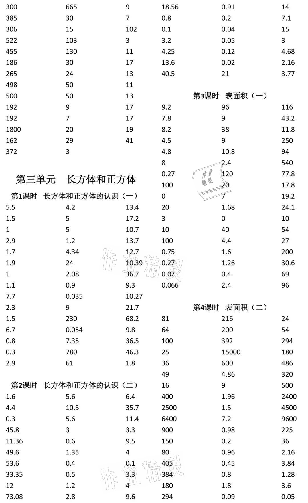 2021年小学数学口算速算心算五年级下册人教版 参考答案第3页