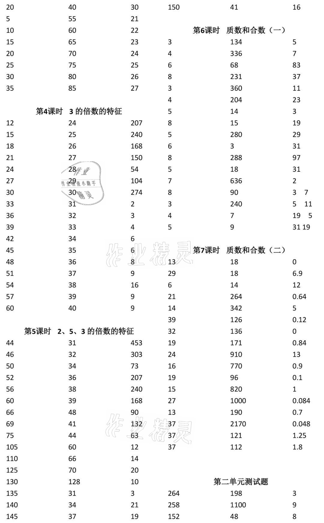 2021年小学数学口算速算心算五年级下册人教版 参考答案第2页