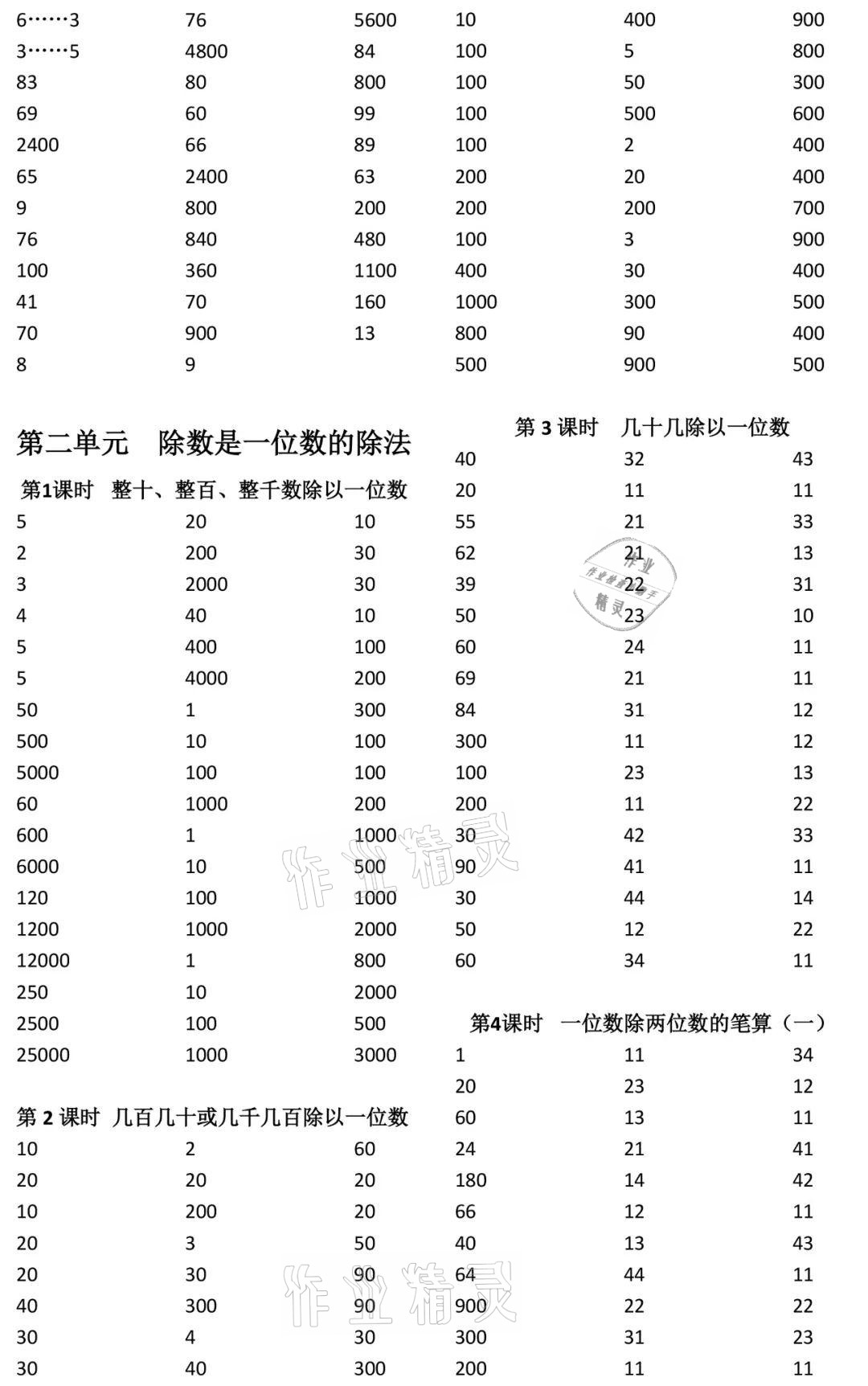 2021年小学数学口算速算心算三年级下册人教版 参考答案第2页