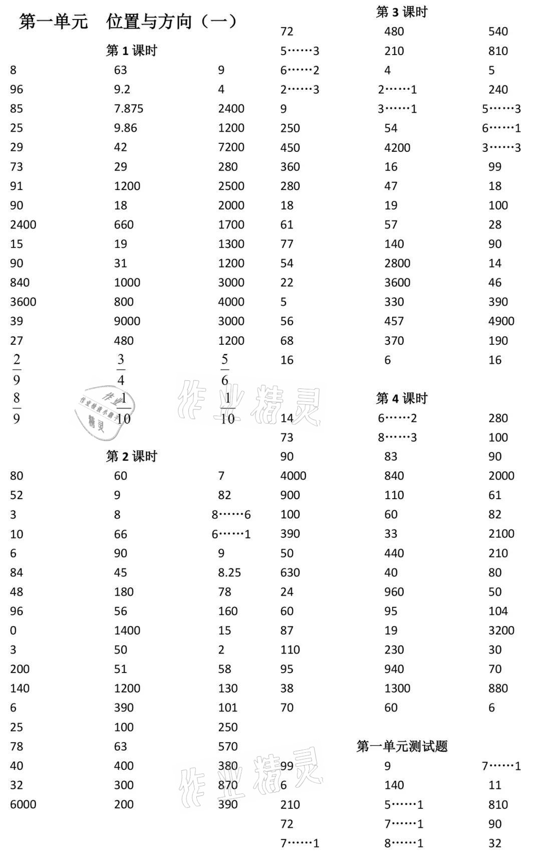 2021年小學數(shù)學口算速算心算三年級下冊人教版 參考答案第1頁