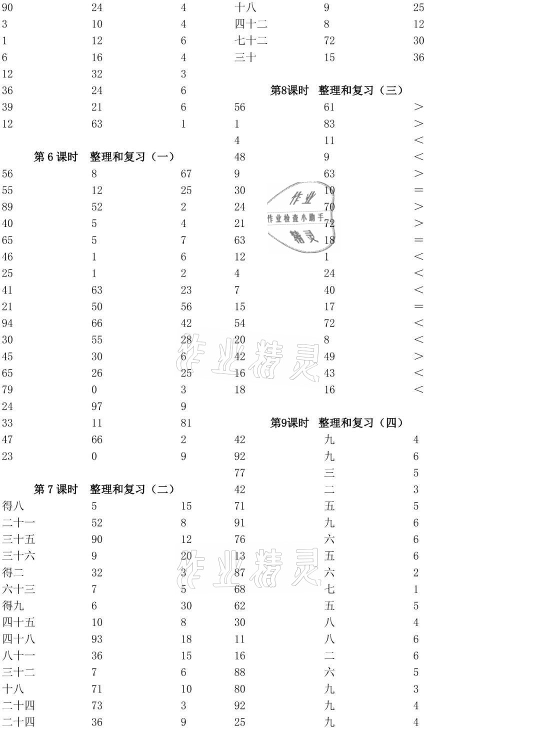 2021年小學(xué)數(shù)學(xué)口算速算心算二年級(jí)下冊(cè)人教版 參考答案第3頁(yè)