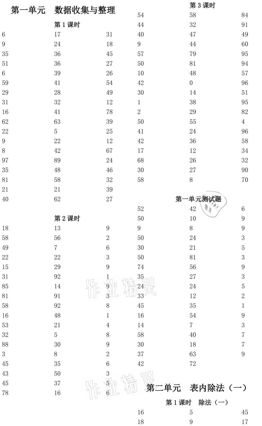 2021年小學(xué)數(shù)學(xué)口算速算心算二年級(jí)下冊(cè)人教版 參考答案第1頁(yè)