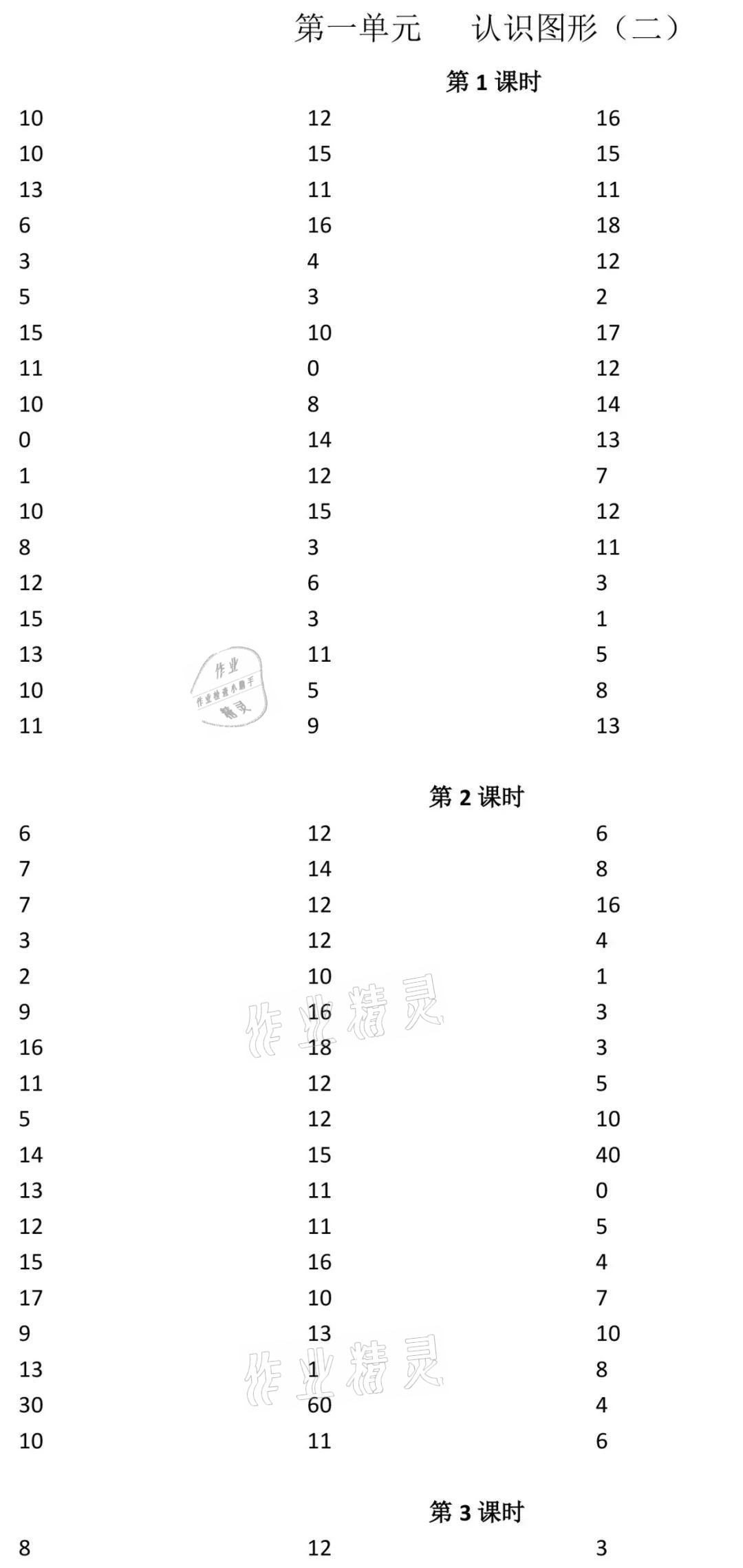 2021年小學(xué)數(shù)學(xué)口算速算心算一年級(jí)下冊(cè)人教版 參考答案第1頁(yè)