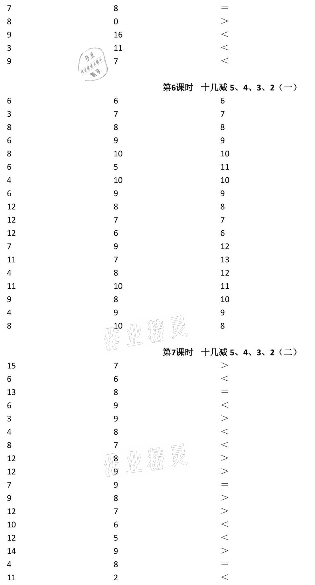 2021年小學(xué)數(shù)學(xué)口算速算心算一年級下冊人教版 參考答案第5頁