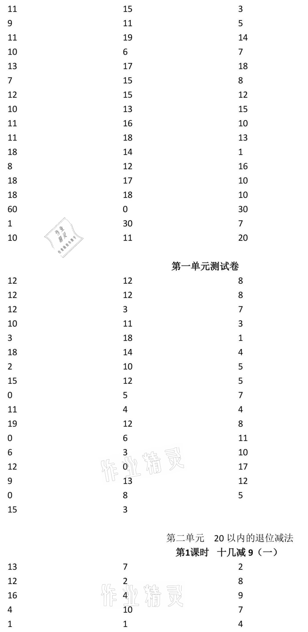 2021年小學(xué)數(shù)學(xué)口算速算心算一年級下冊人教版 參考答案第2頁