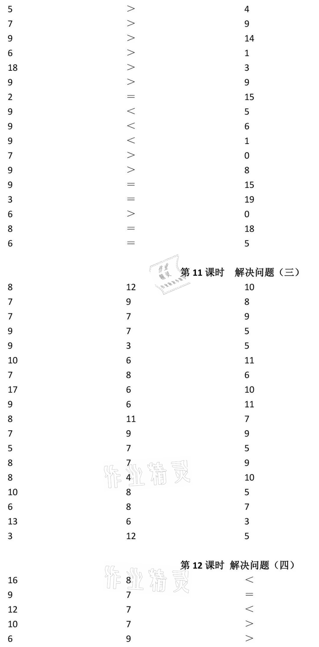 2021年小學(xué)數(shù)學(xué)口算速算心算一年級下冊人教版 參考答案第7頁